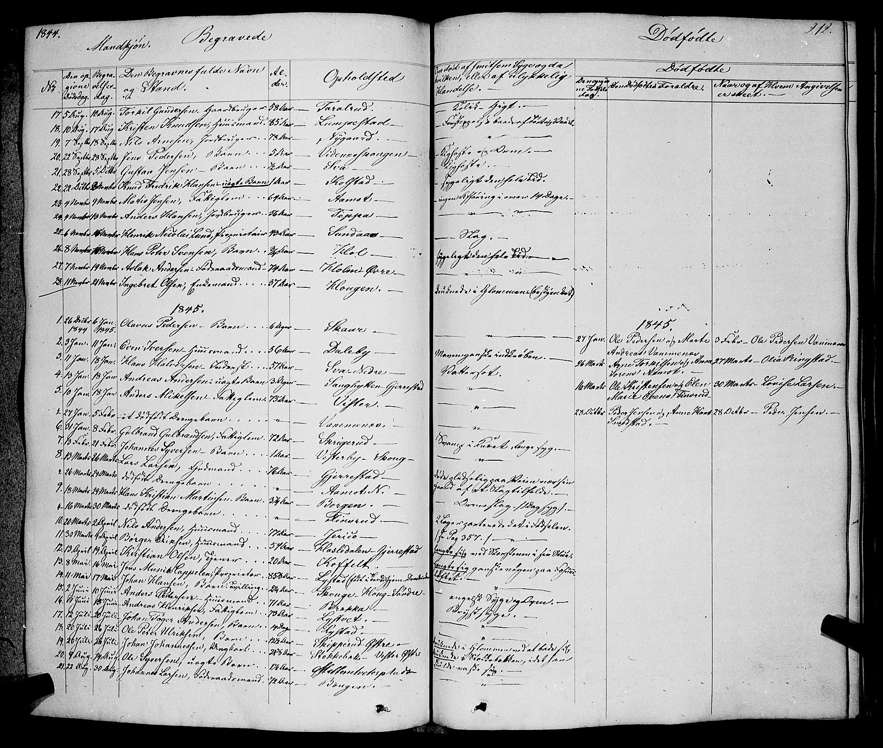 Skiptvet prestekontor Kirkebøker, AV/SAO-A-20009/F/Fa/L0006: Parish register (official) no. 6, 1839-1860, p. 212