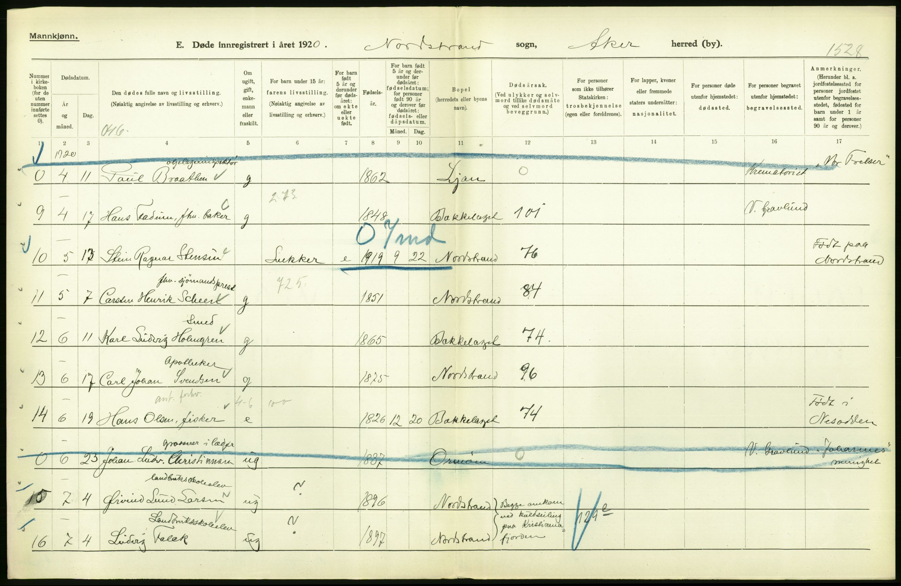 Statistisk sentralbyrå, Sosiodemografiske emner, Befolkning, RA/S-2228/D/Df/Dfb/Dfbj/L0007: Akershus fylke: Døde. Bygder og byer., 1920, p. 94