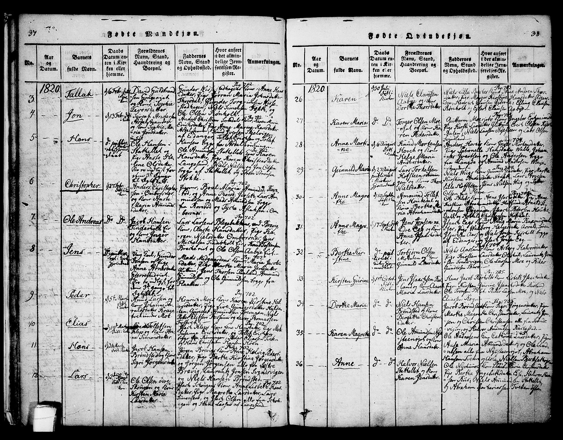 Bamble kirkebøker, AV/SAKO-A-253/F/Fa/L0003: Parish register (official) no. I 3 /1, 1814-1834, p. 37-38
