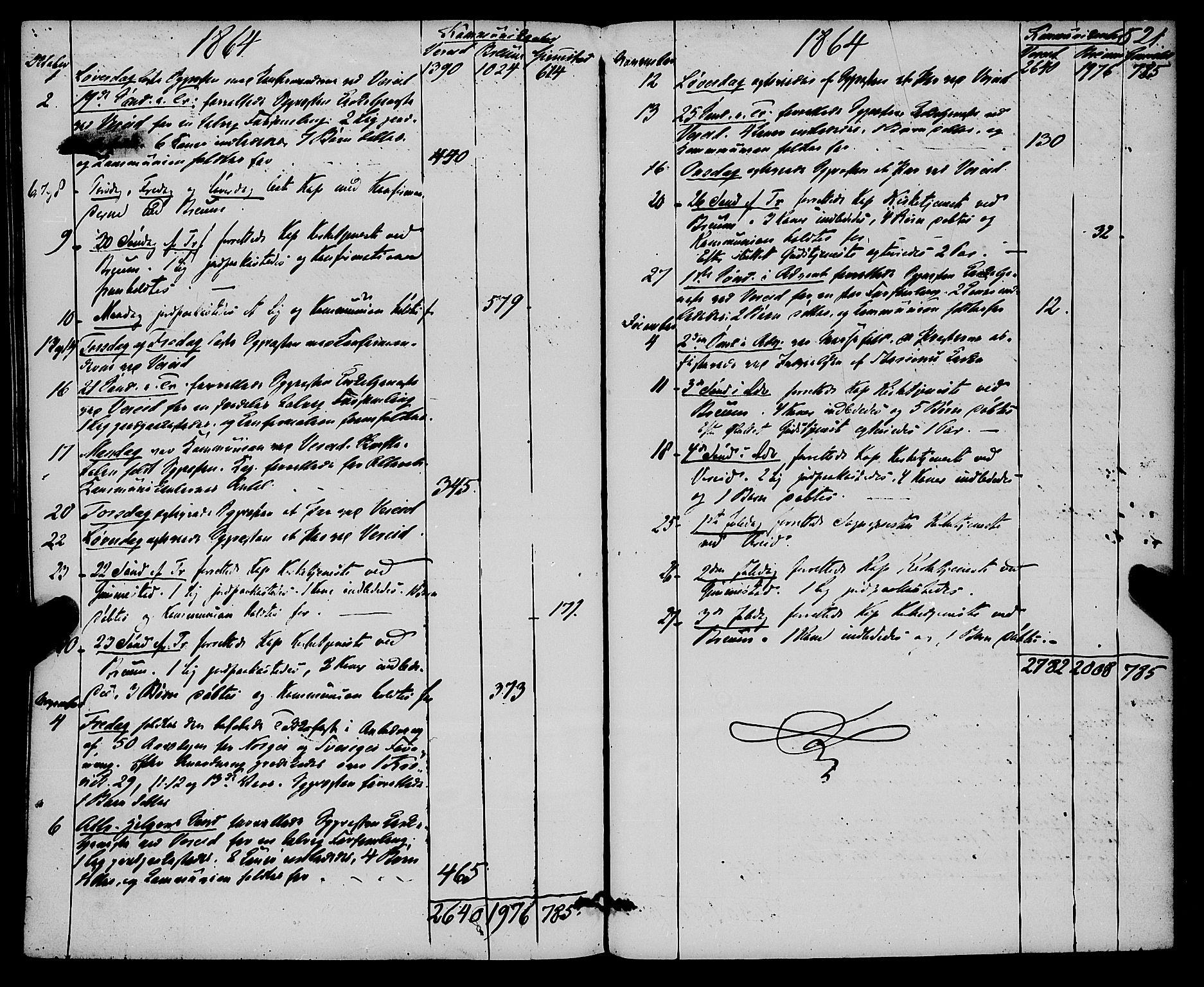 Gloppen sokneprestembete, AV/SAB-A-80101/H/Haa/Haaa/L0009: Parish register (official) no. A 9, 1855-1870, p. 522