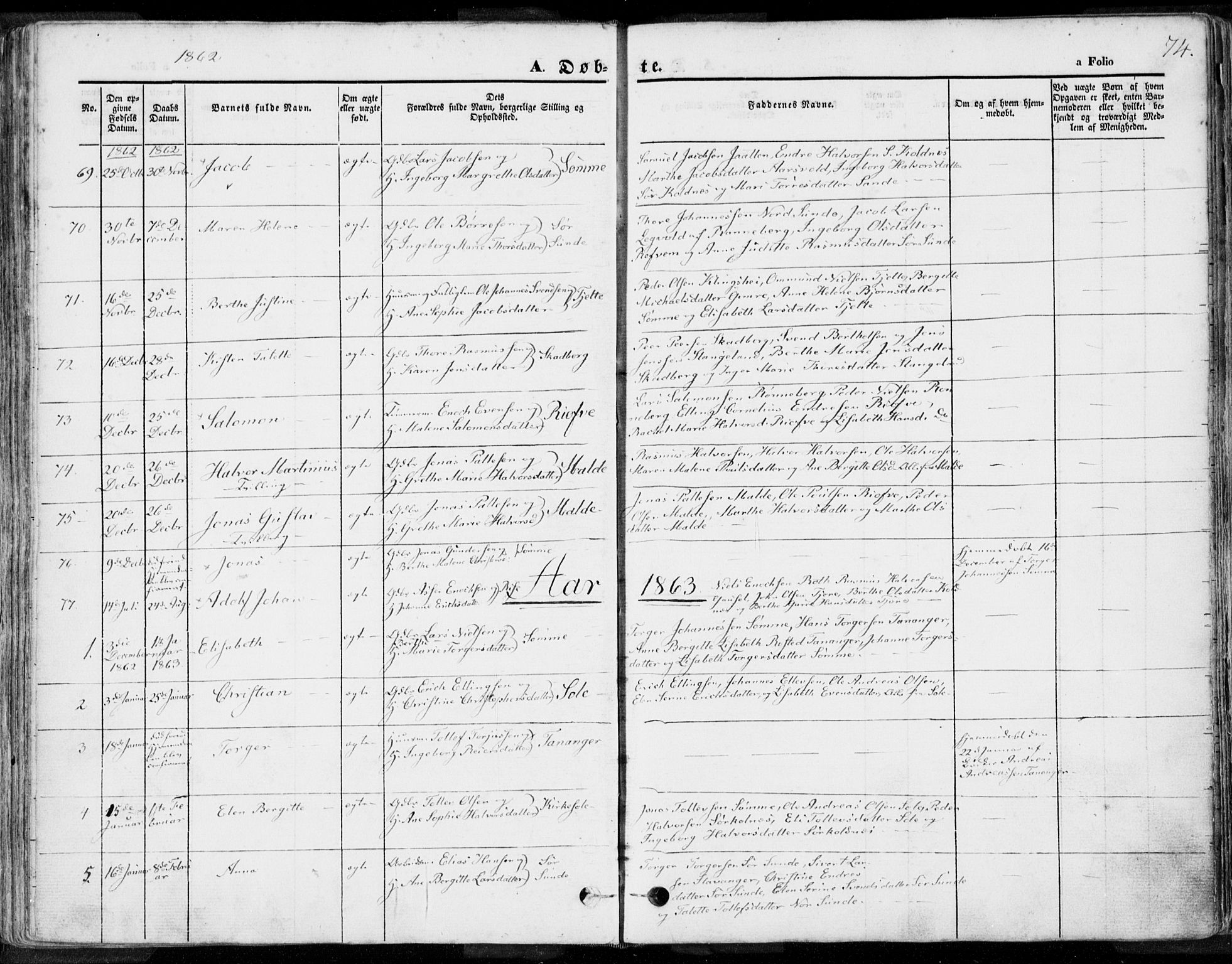 Håland sokneprestkontor, SAST/A-101802/001/30BA/L0007: Parish register (official) no. A 7.1, 1854-1870, p. 74