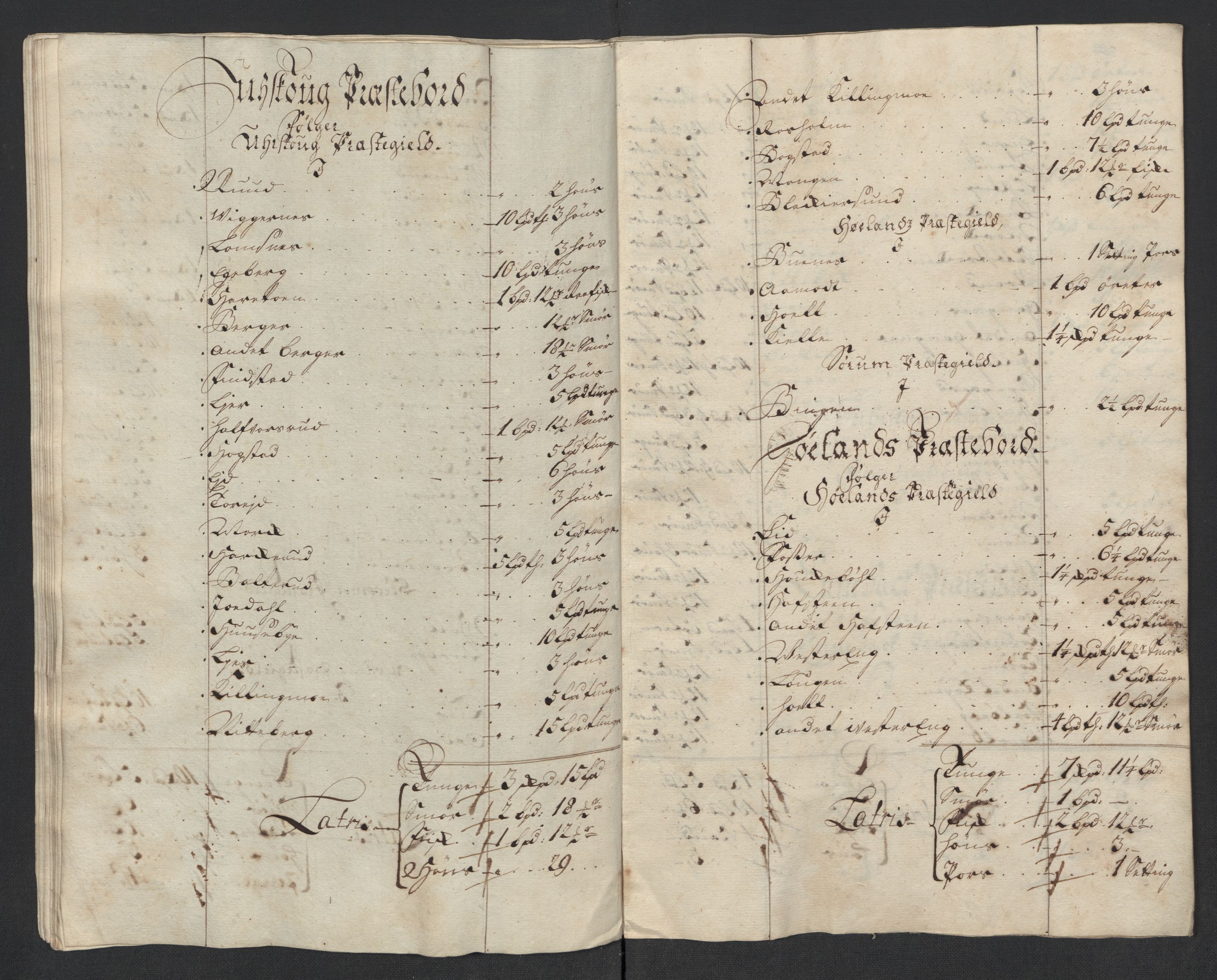 Rentekammeret inntil 1814, Reviderte regnskaper, Fogderegnskap, AV/RA-EA-4092/R11/L0599: Fogderegnskap Nedre Romerike, 1717, p. 101