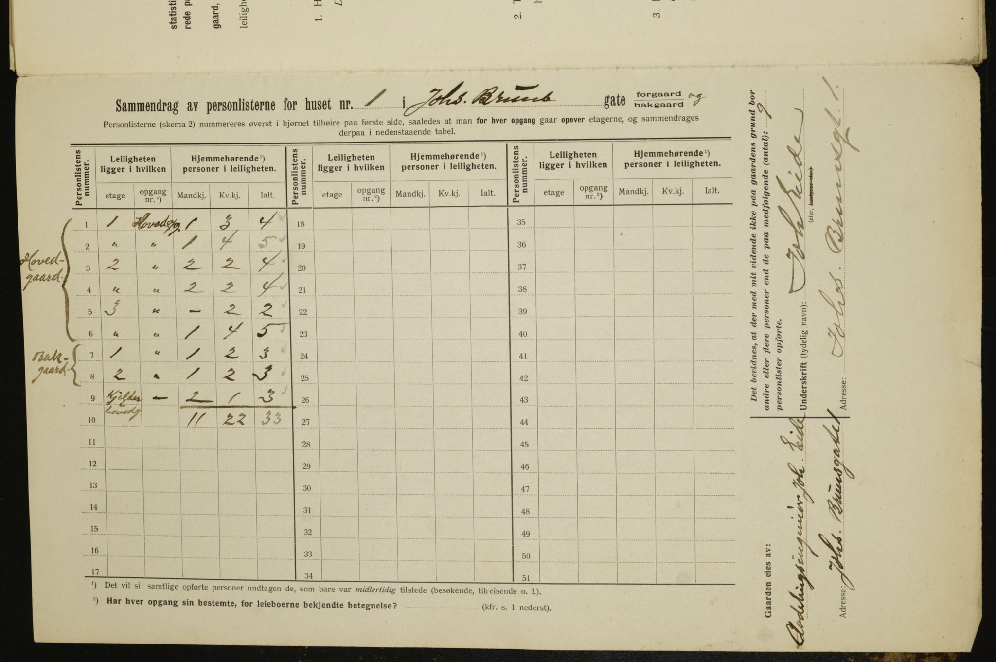 OBA, Municipal Census 1912 for Kristiania, 1912, p. 47324