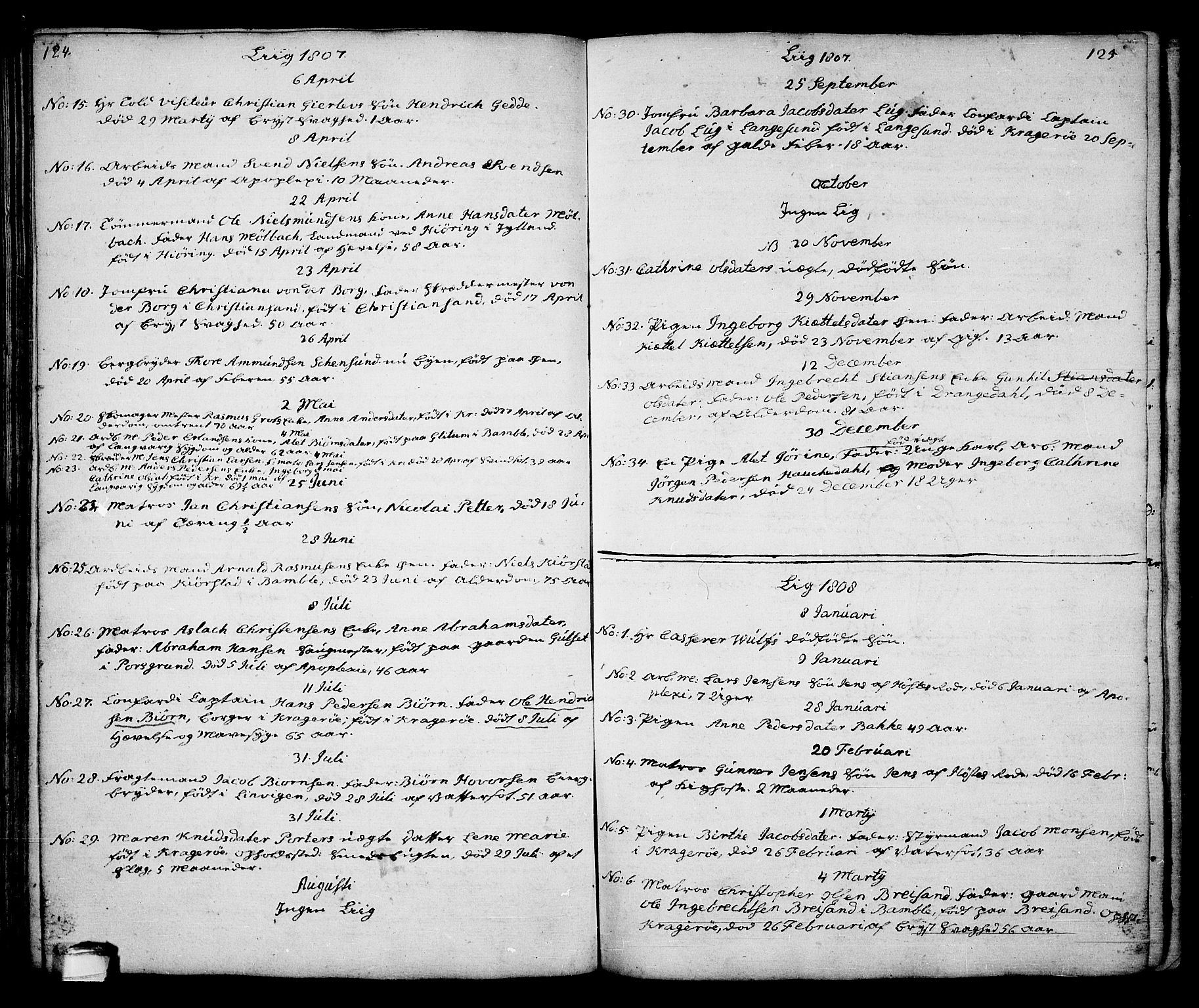 Kragerø kirkebøker, SAKO/A-278/G/Ga/L0001: Parish register (copy) no. 1 /1, 1806-1811, p. 124-125