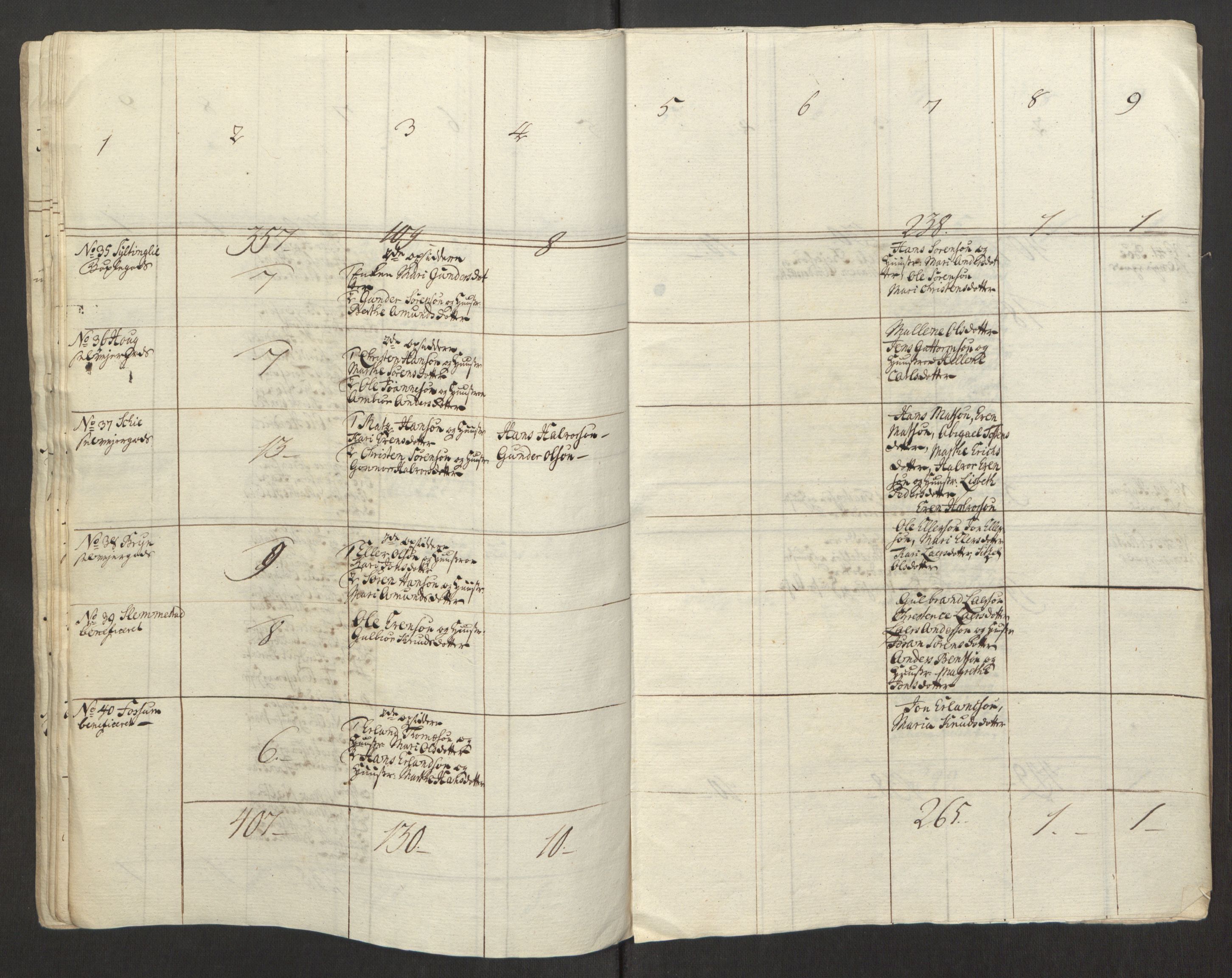 Rentekammeret inntil 1814, Reviderte regnskaper, Fogderegnskap, RA/EA-4092/R31/L1834: Ekstraskatten Hurum, Røyken, Eiker, Lier og Buskerud, 1765, p. 103