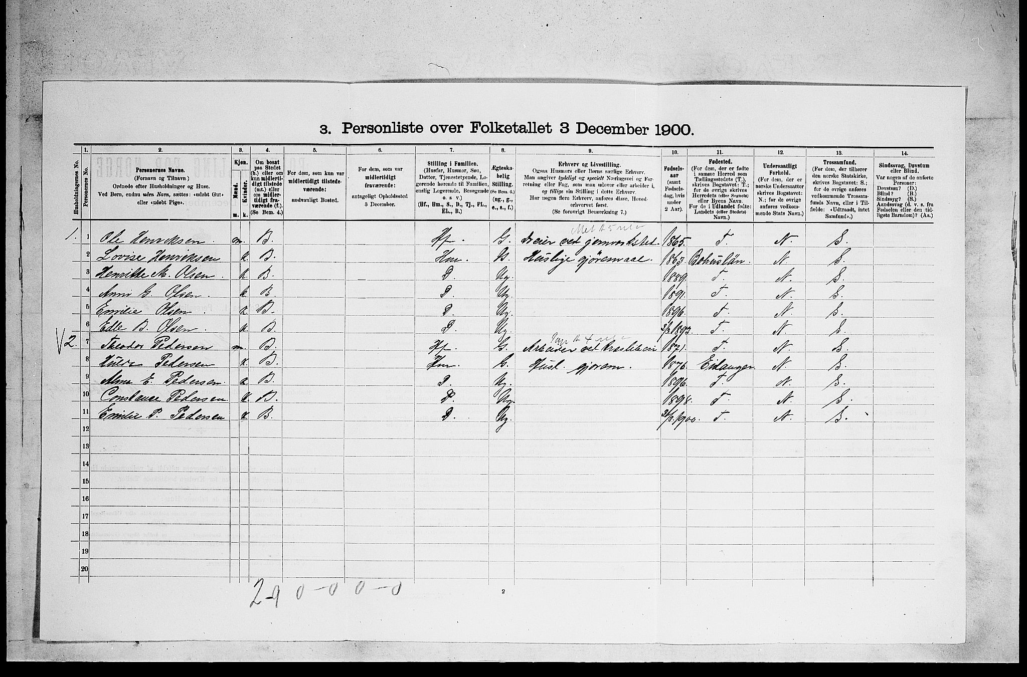 SAKO, 1900 census for Holla, 1900, p. 497