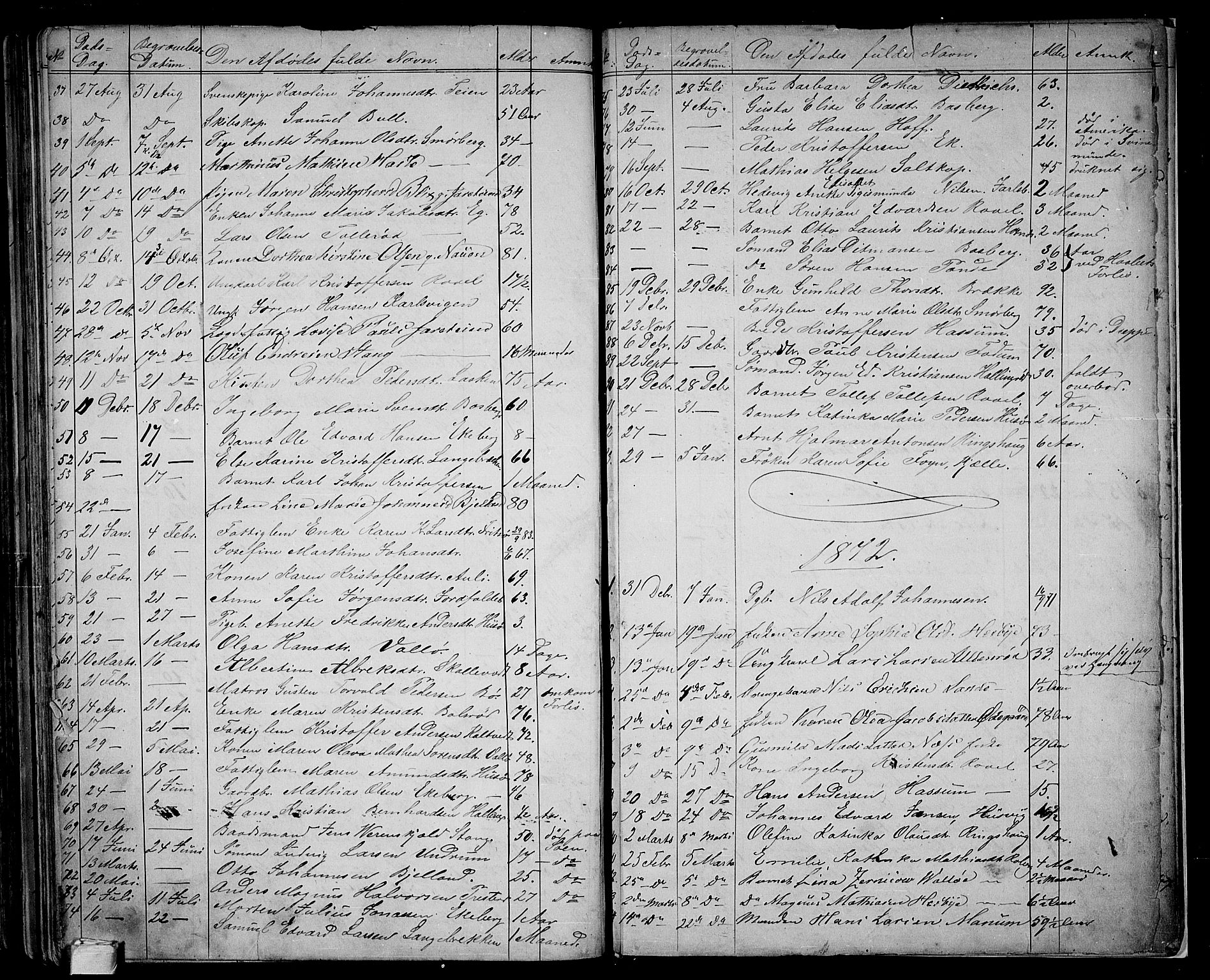 Sem kirkebøker, AV/SAKO-A-5/G/Ga/L0004: Parish register (copy) no. I 4, 1855-1877