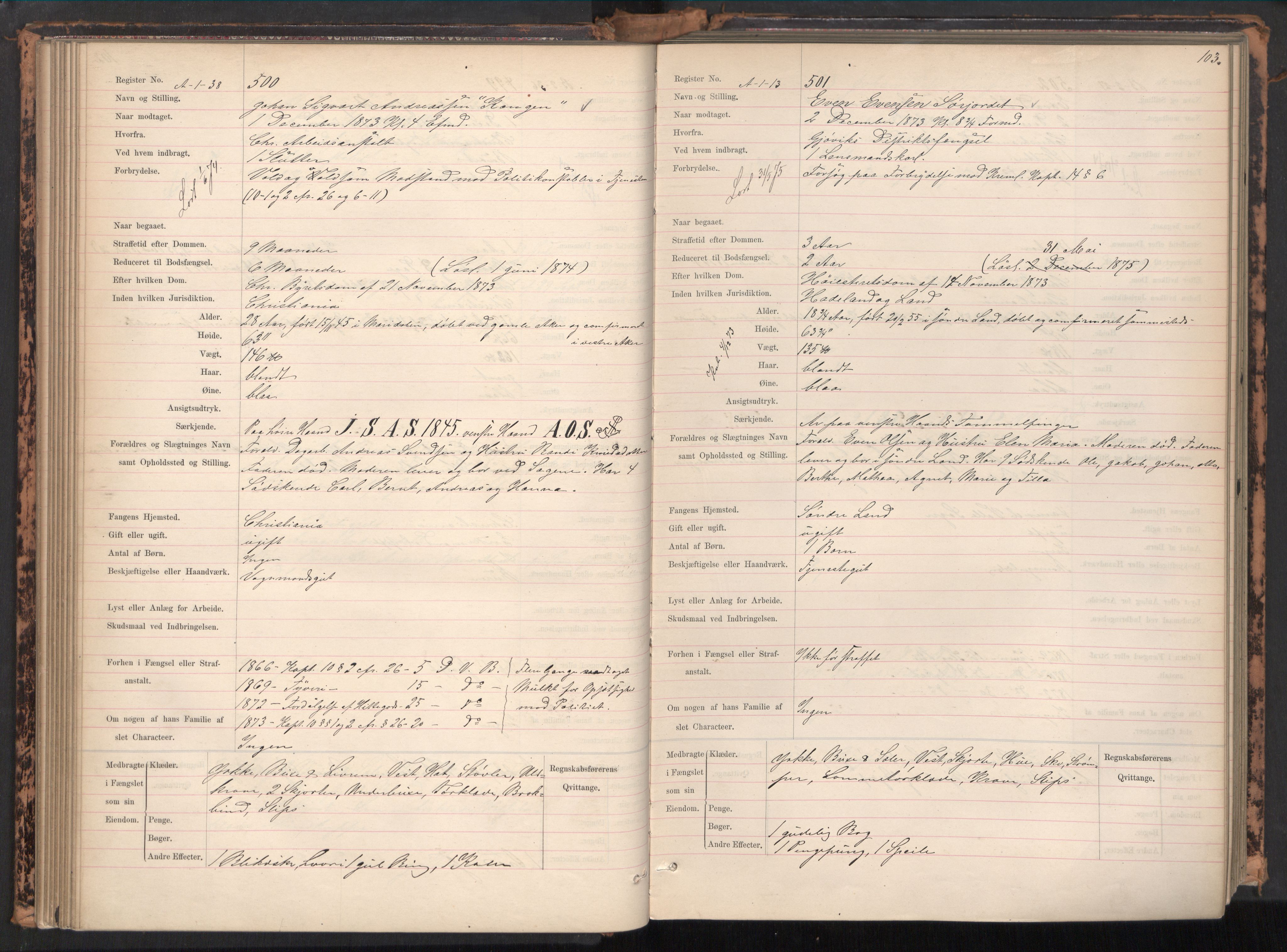 Botsfengslet, AV/RA-S-1539/D/Db/Dba/L0007: 296e - 40f, 1872-1877, p. 103