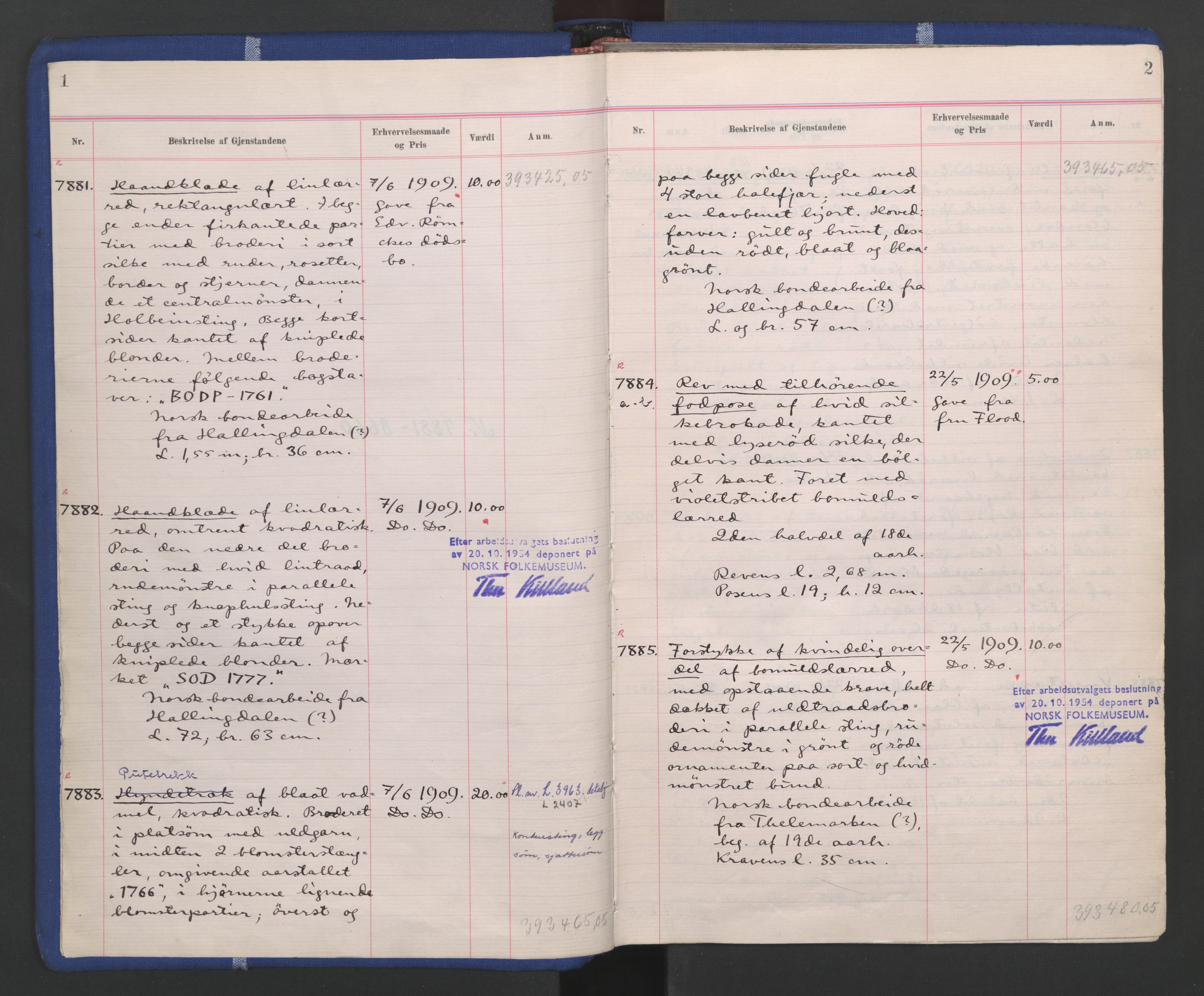 Kunstindustrimuseet i Oslo, NMFK/KIM-1001/A/Ae/L0007: Protokoll 7881-8660. Kunstindustrimuseets samlinger, 1909-1912, p. 4