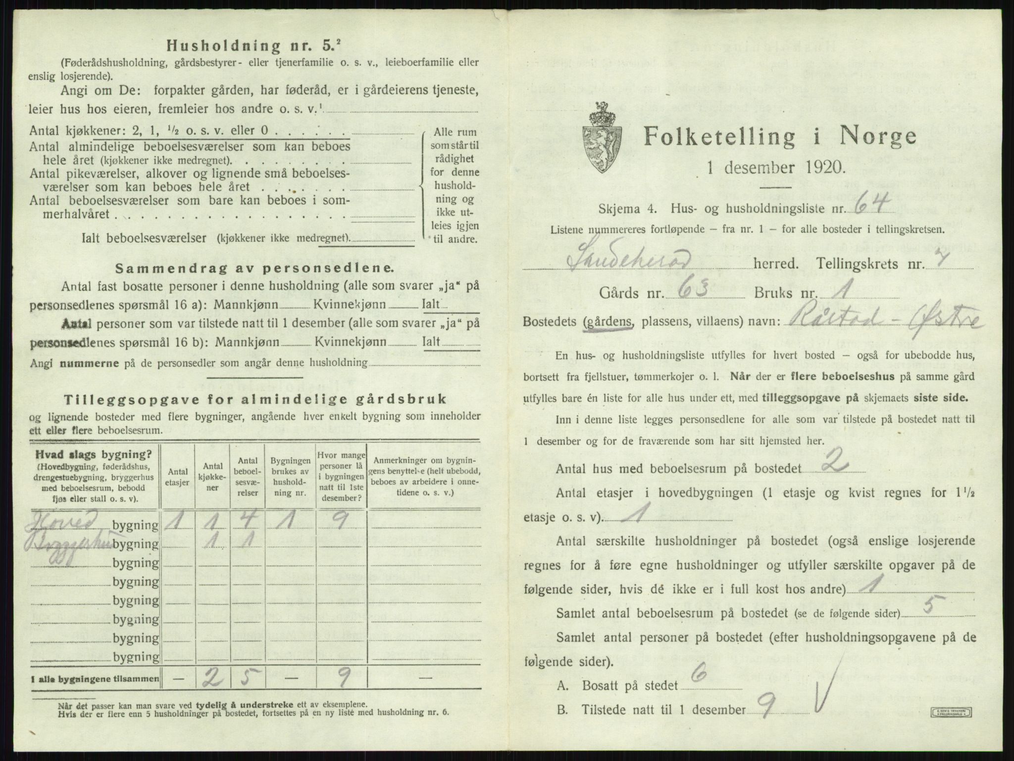 SAKO, 1920 census for Sandeherred, 1920, p. 1585