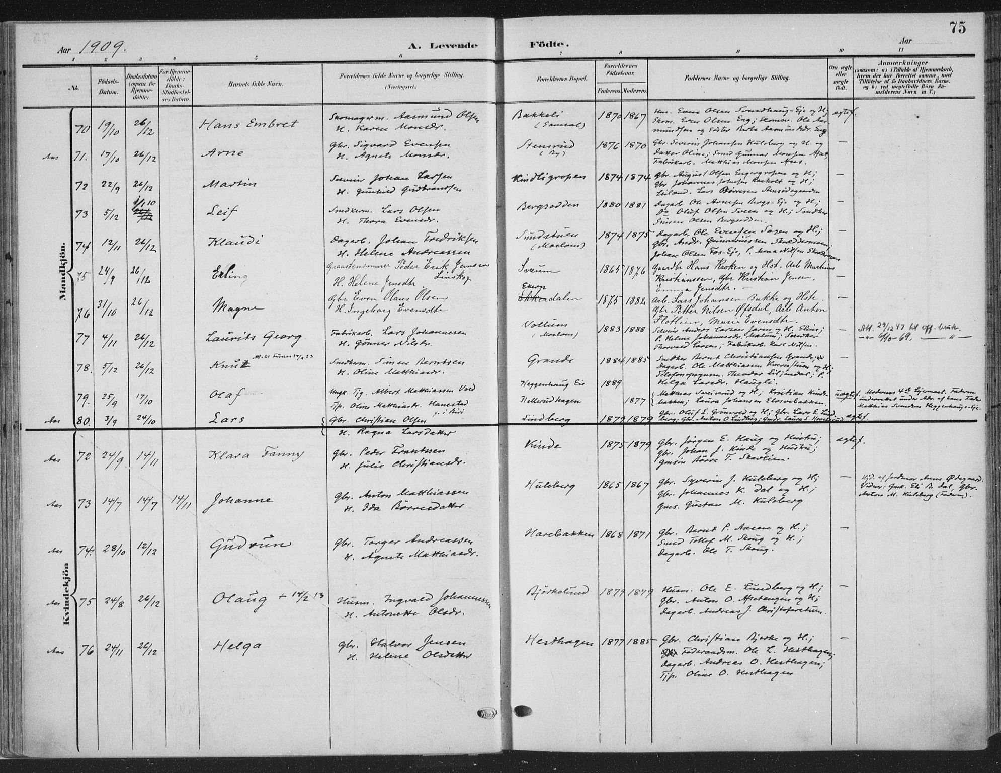 Ringsaker prestekontor, AV/SAH-PREST-014/K/Ka/L0018: Parish register (official) no. 18, 1903-1912, p. 75