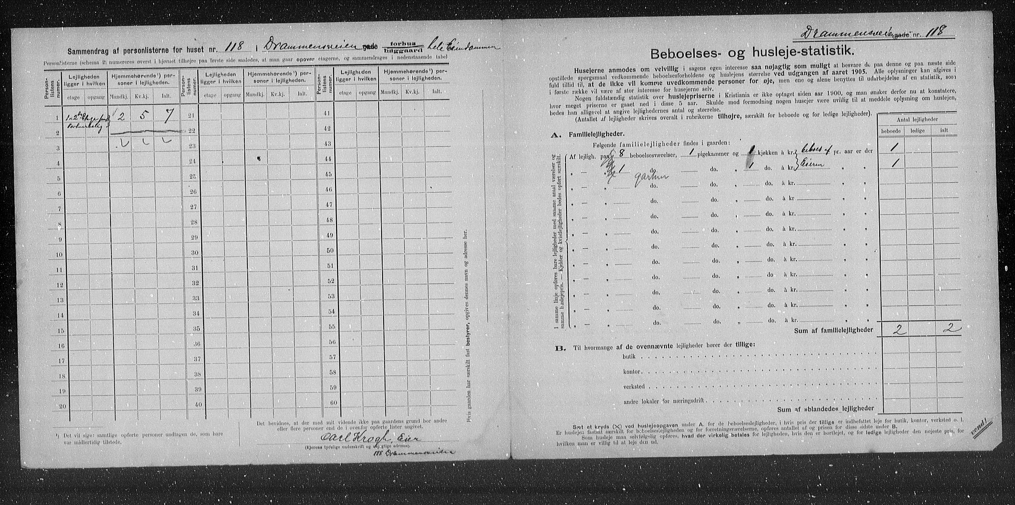 OBA, Municipal Census 1905 for Kristiania, 1905, p. 8937