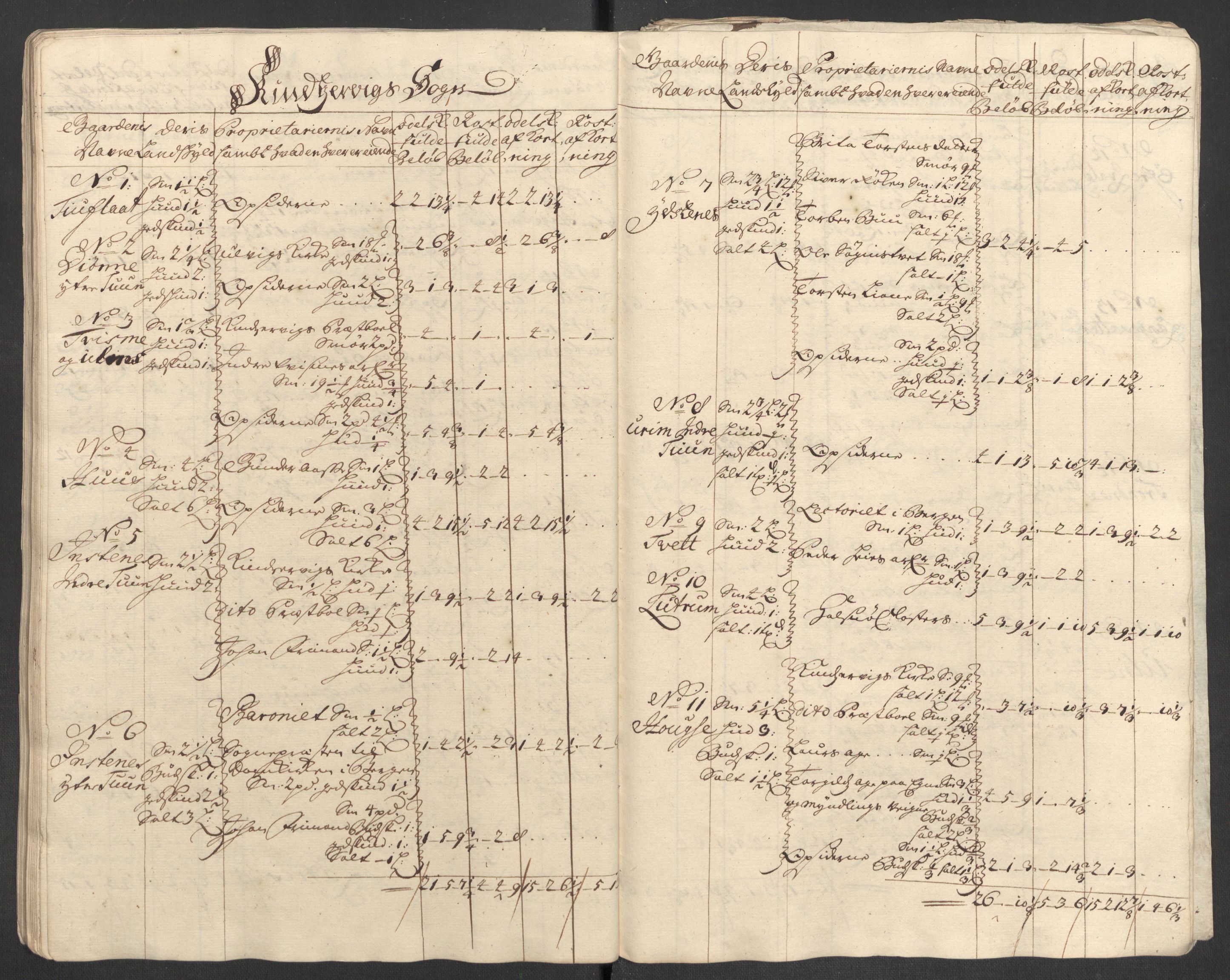 Rentekammeret inntil 1814, Reviderte regnskaper, Fogderegnskap, AV/RA-EA-4092/R48/L2980: Fogderegnskap Sunnhordland og Hardanger, 1702, p. 139