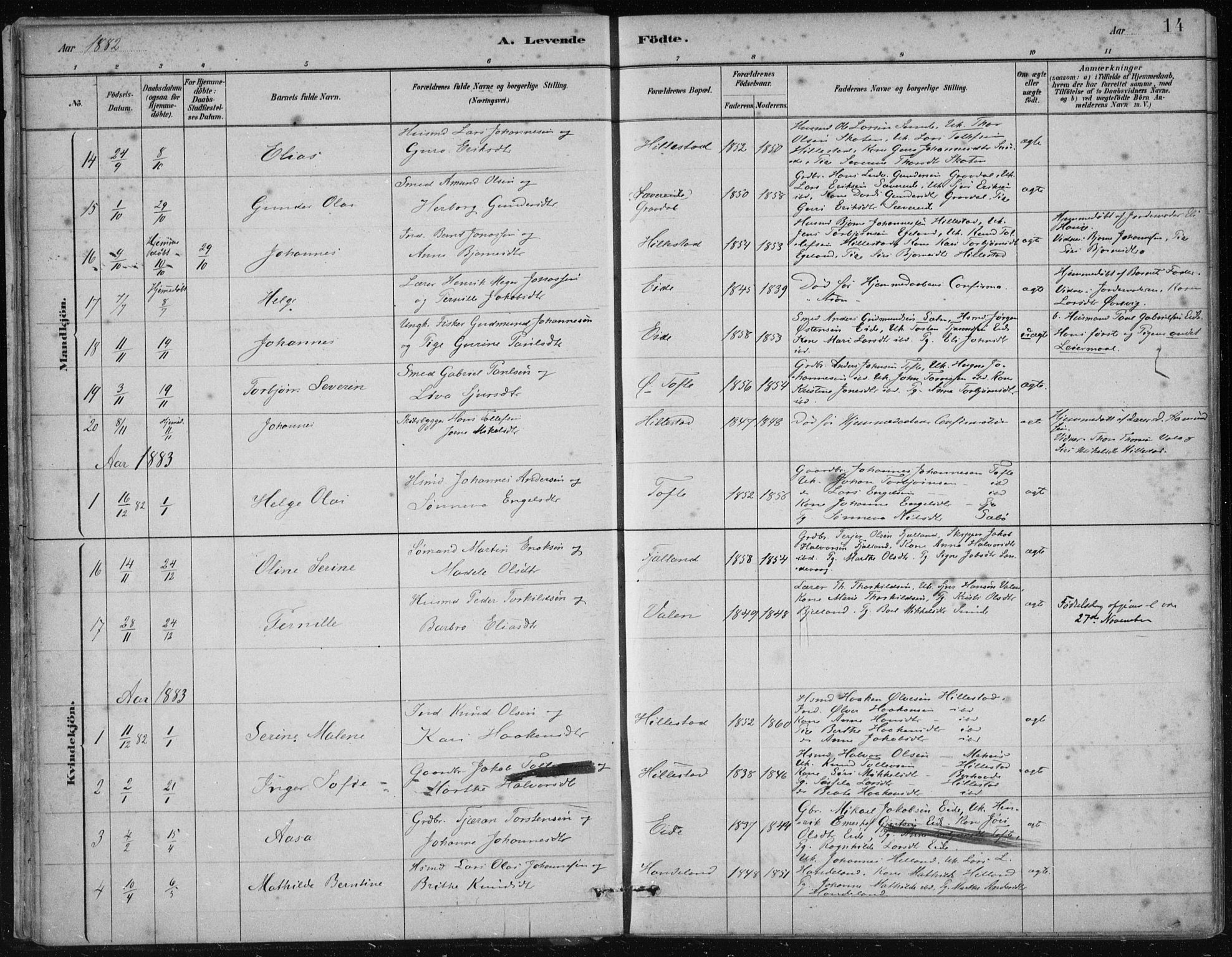 Fjelberg sokneprestembete, SAB/A-75201/H/Haa: Parish register (official) no. C  1, 1879-1918, p. 14