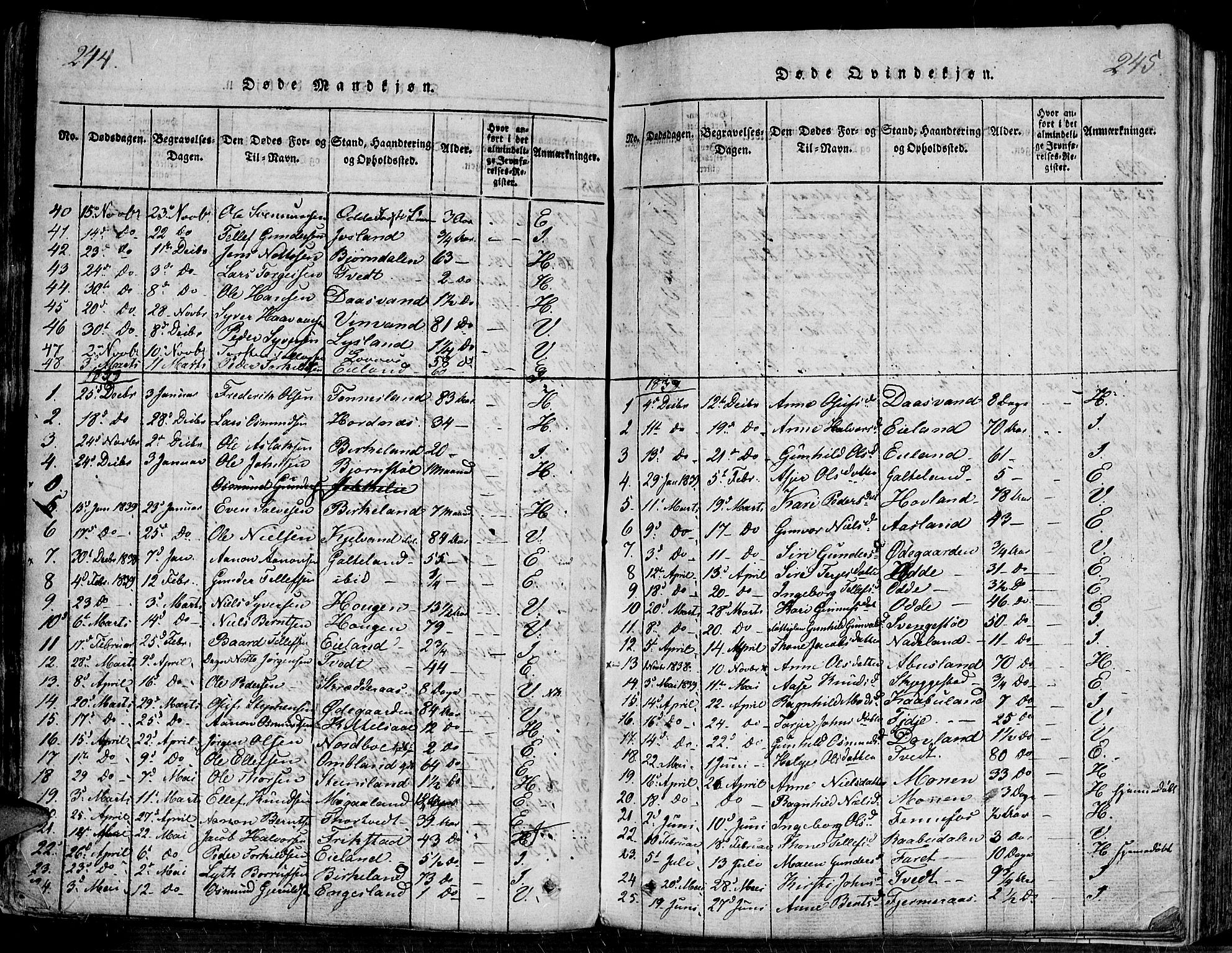 Evje sokneprestkontor, SAK/1111-0008/F/Fa/Faa/L0004: Parish register (official) no. A 4, 1816-1840, p. 244-245