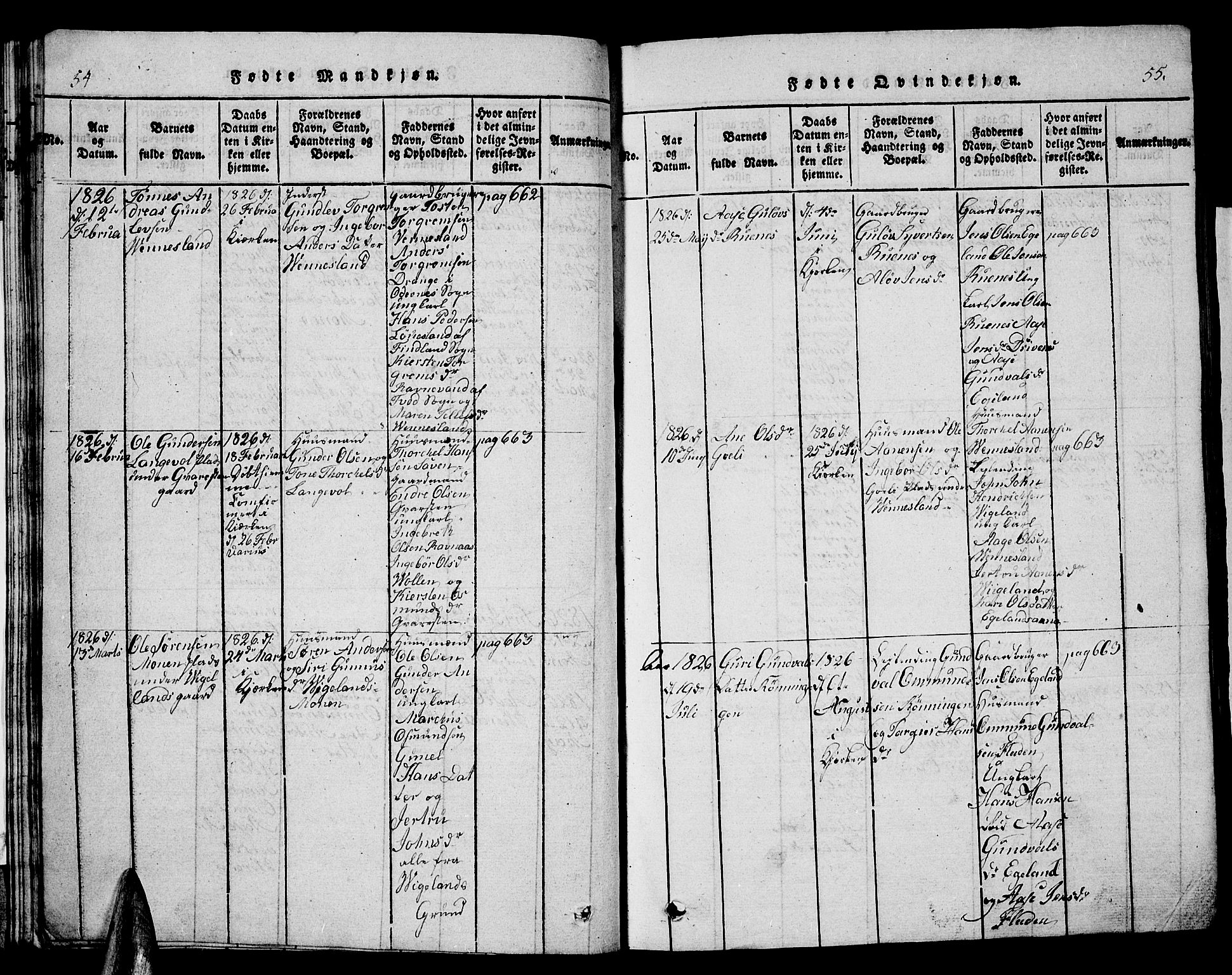Vennesla sokneprestkontor, AV/SAK-1111-0045/Fb/Fbb/L0001: Parish register (copy) no. B 1, 1820-1834, p. 54-55