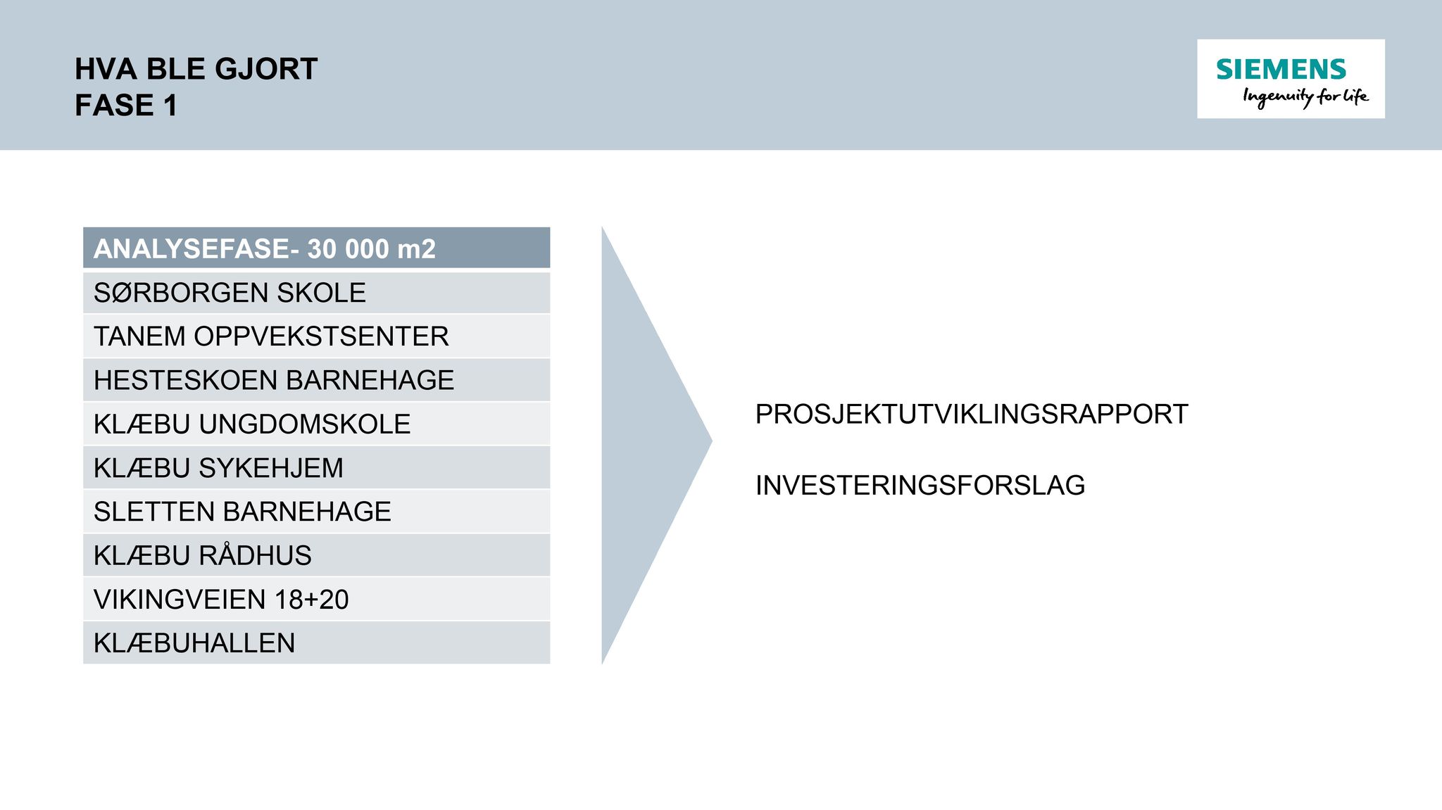 Klæbu Kommune, TRKO/KK/06-UM/L003: Utvalg for miljø - Møtedokumenter 2016, 2016, p. 1427