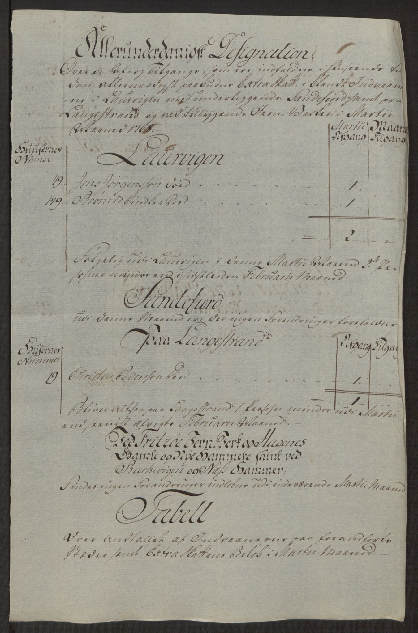 Rentekammeret inntil 1814, Reviderte regnskaper, Byregnskaper, AV/RA-EA-4066/R/Ri/L0183/0001: [I4] Kontribusjonsregnskap / Ekstraskatt, 1762-1768, p. 467