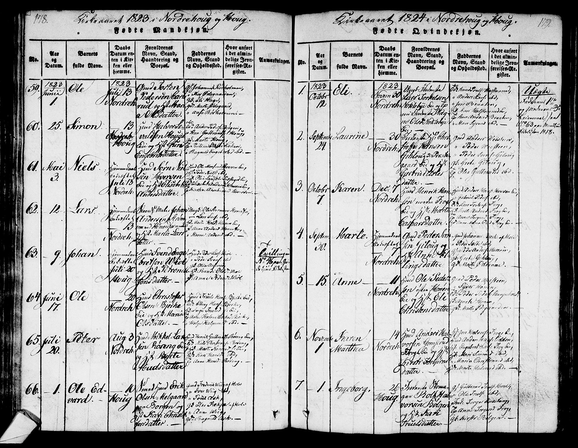 Norderhov kirkebøker, SAKO/A-237/G/Ga/L0003: Parish register (copy) no. I 3 /1, 1814-1876, p. 178-179
