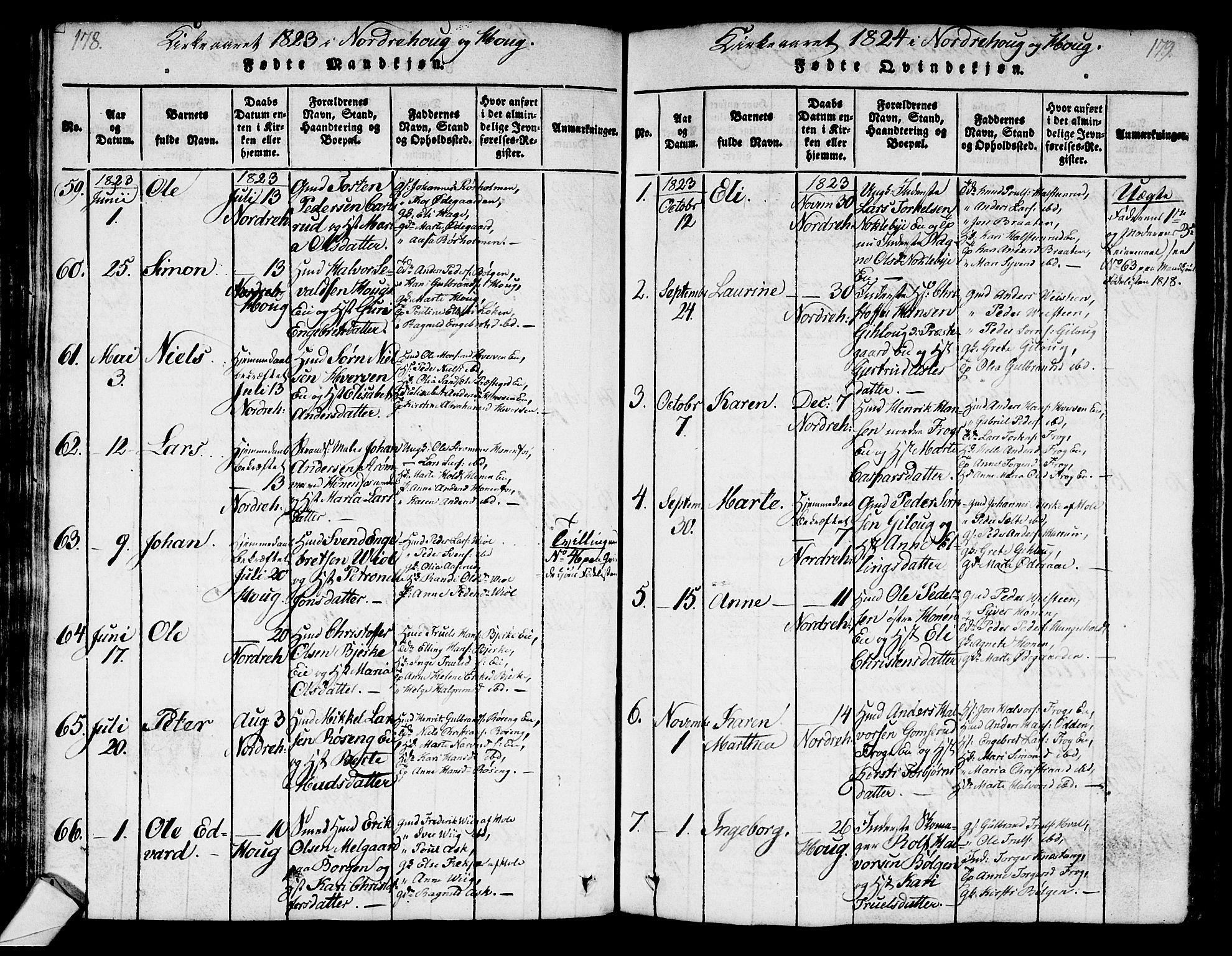 Norderhov kirkebøker, AV/SAKO-A-237/G/Ga/L0003: Parish register (copy) no. I 3 /1, 1814-1876, p. 178-179