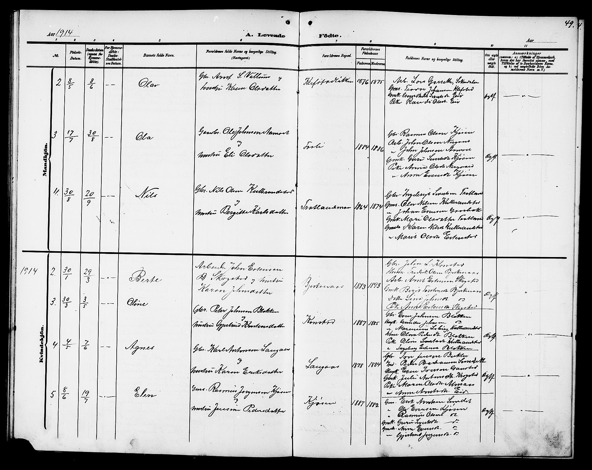 Ministerialprotokoller, klokkerbøker og fødselsregistre - Sør-Trøndelag, SAT/A-1456/694/L1133: Parish register (copy) no. 694C05, 1901-1914, p. 49