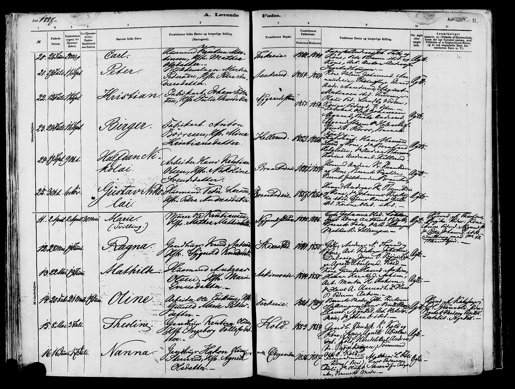 Vardal prestekontor, SAH/PREST-100/H/Ha/Haa/L0009: Parish register (official) no. 9, 1878-1892, p. 51
