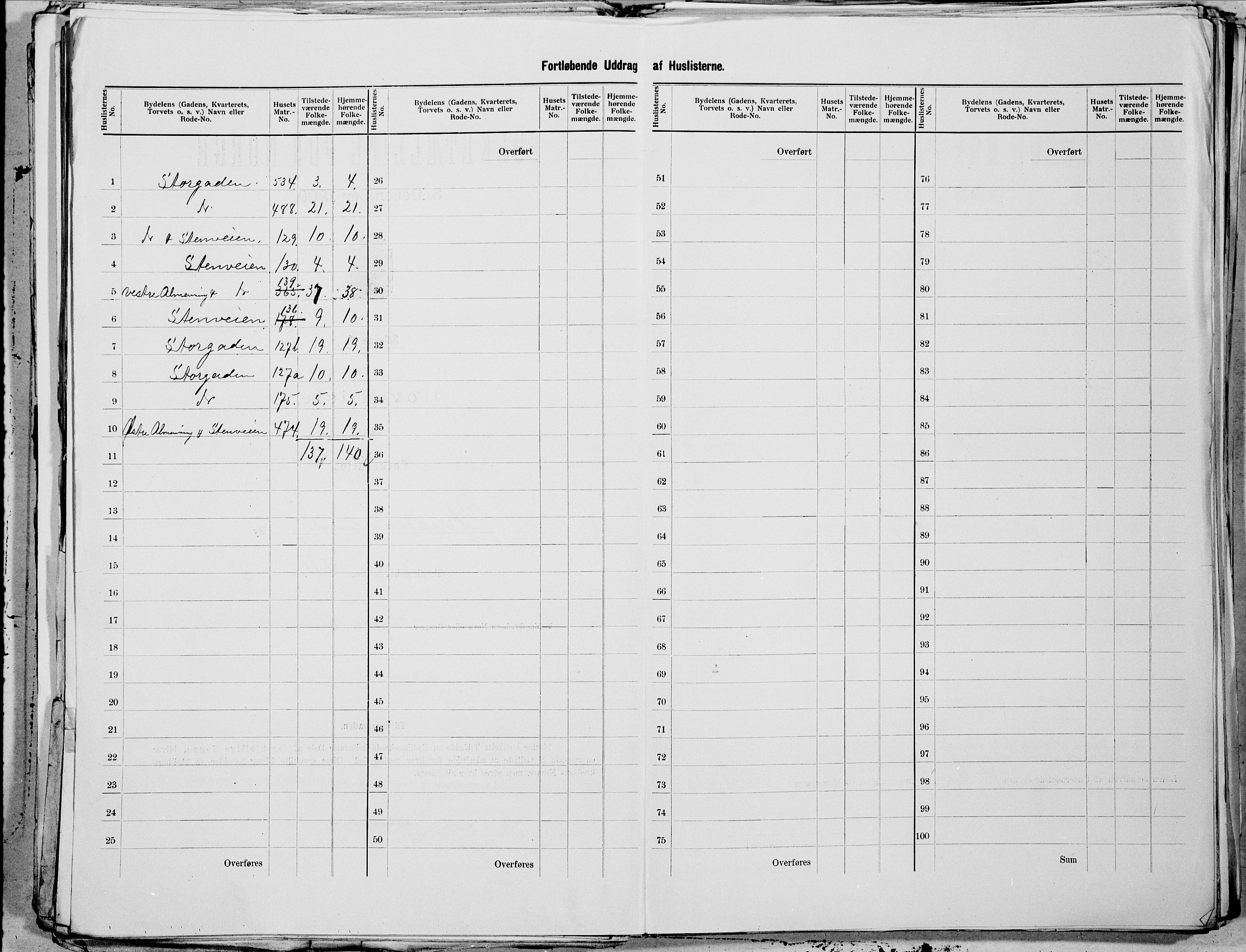 SAT, 1900 census for Kristiansund, 1900, p. 15