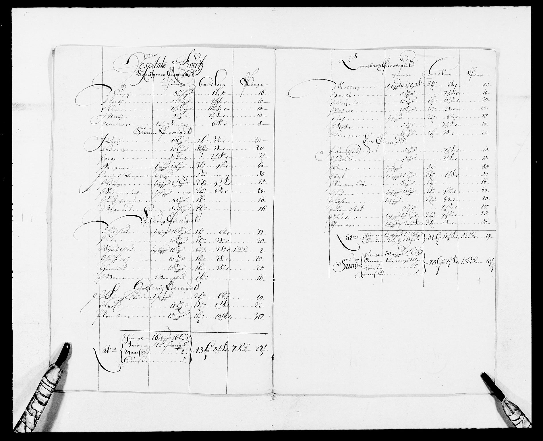 Rentekammeret inntil 1814, Reviderte regnskaper, Fogderegnskap, AV/RA-EA-4092/R11/L0571: Fogderegnskap Nedre Romerike, 1683-1685, p. 572