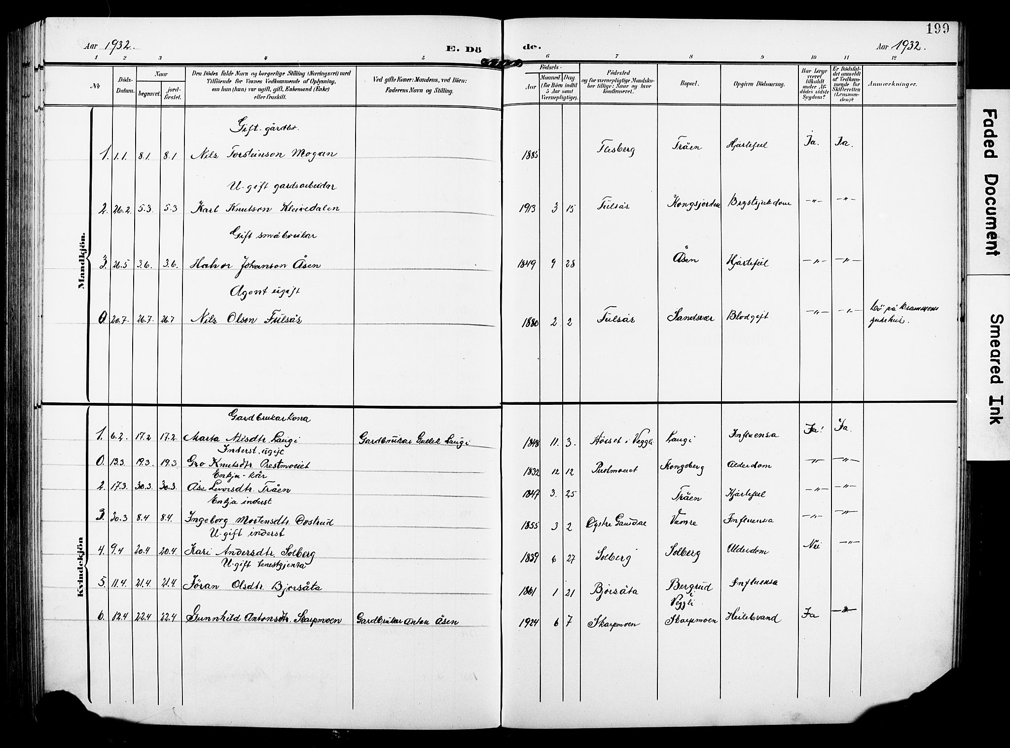 Rollag kirkebøker, AV/SAKO-A-240/G/Ga/L0005: Parish register (copy) no. I 5, 1904-1932, p. 199