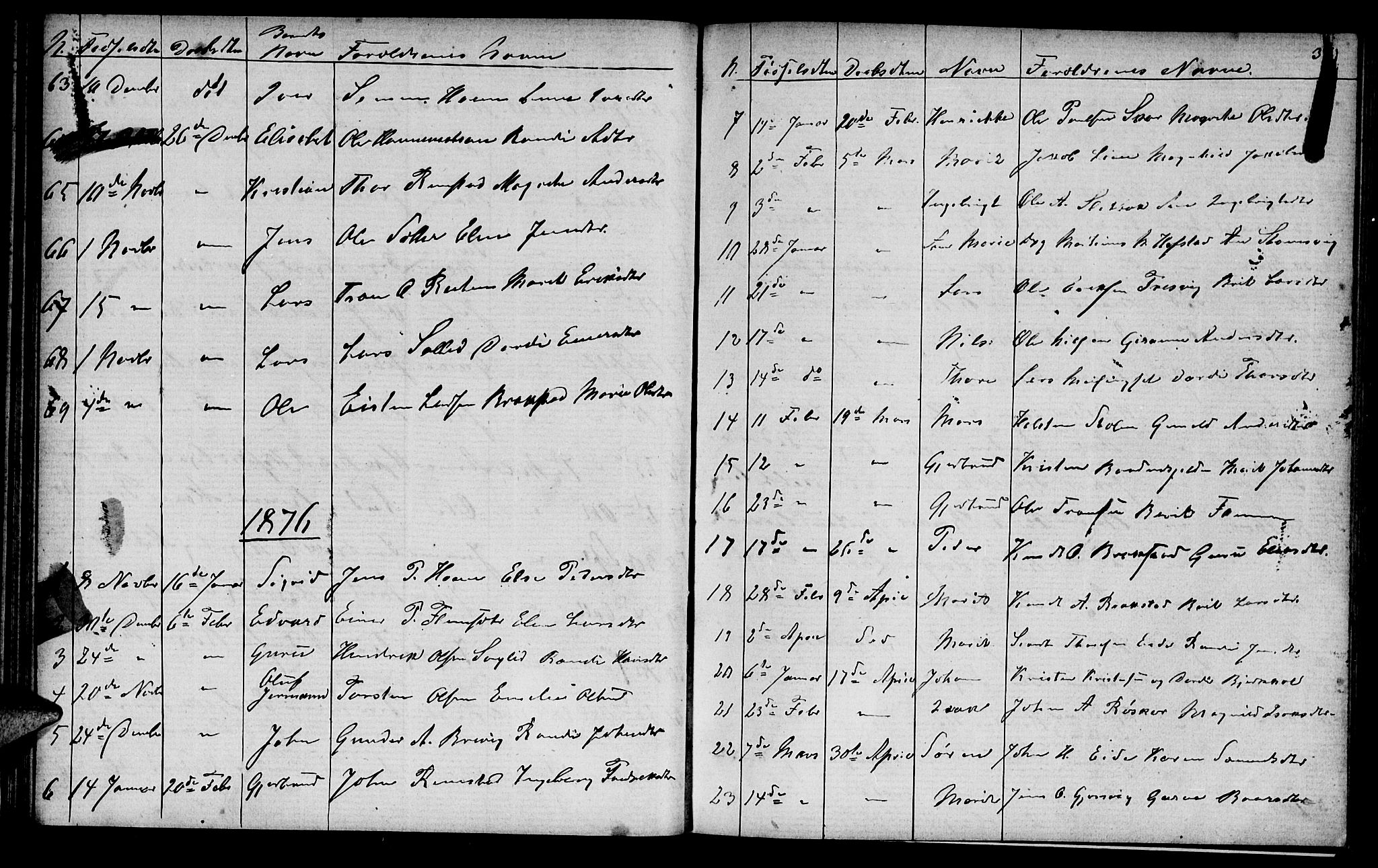 Ministerialprotokoller, klokkerbøker og fødselsregistre - Møre og Romsdal, AV/SAT-A-1454/586/L0991: Parish register (copy) no. 586C02, 1862-1892, p. 38