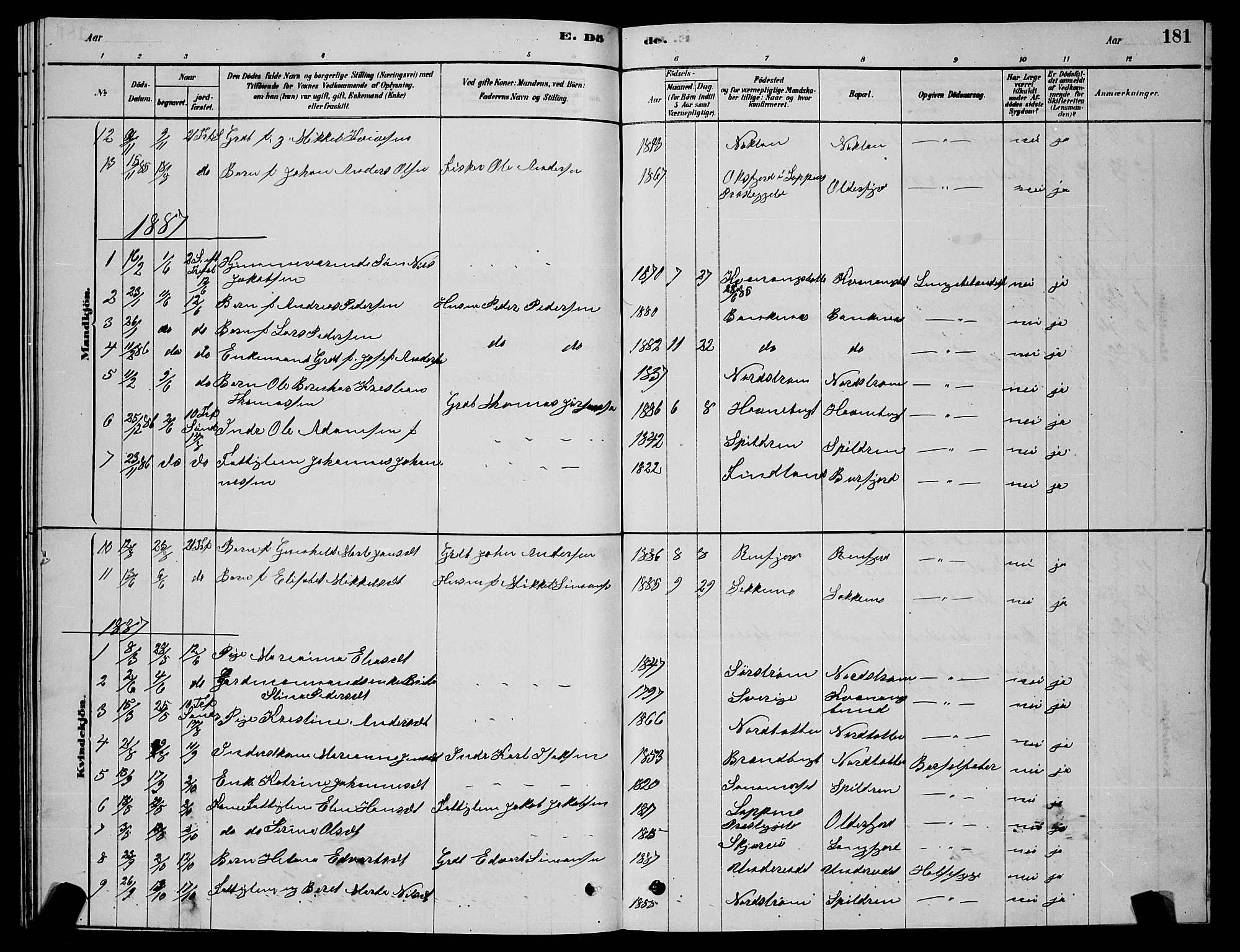 Skjervøy sokneprestkontor, AV/SATØ-S-1300/H/Ha/Hab/L0015klokker: Parish register (copy) no. 15, 1878-1890, p. 181