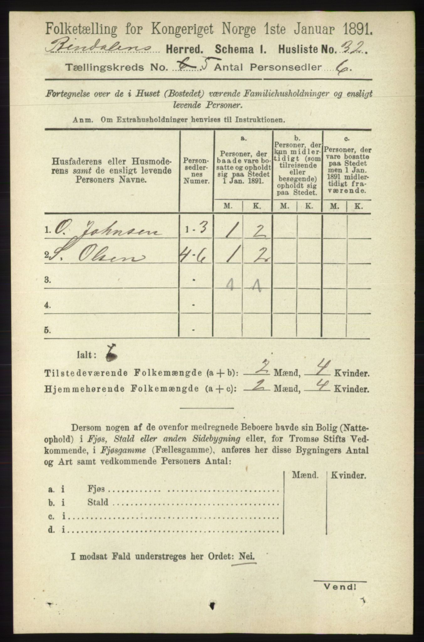 RA, 1891 census for 1811 Bindal, 1891, p. 1301