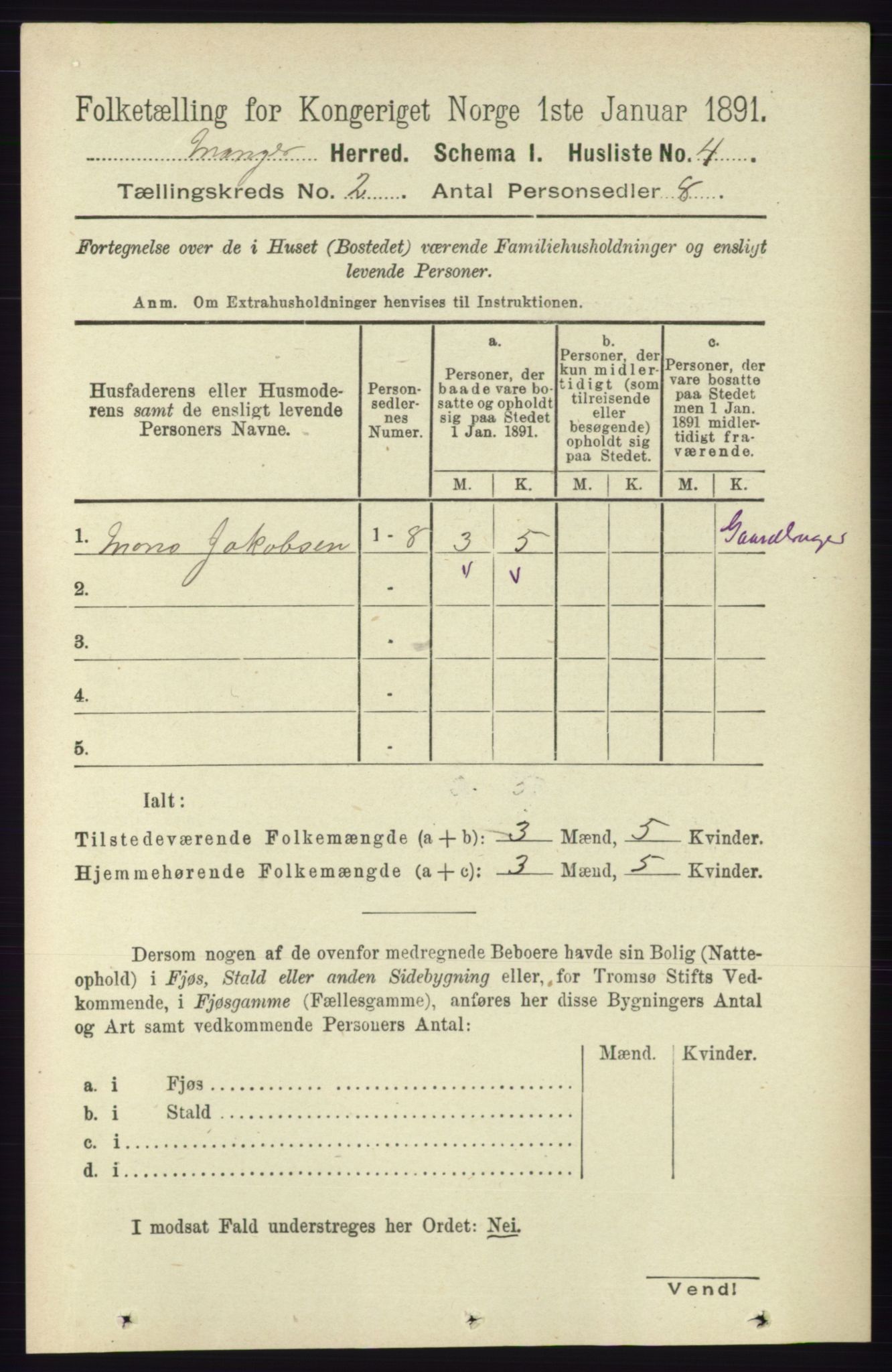 RA, 1891 census for 1261 Manger, 1891, p. 681