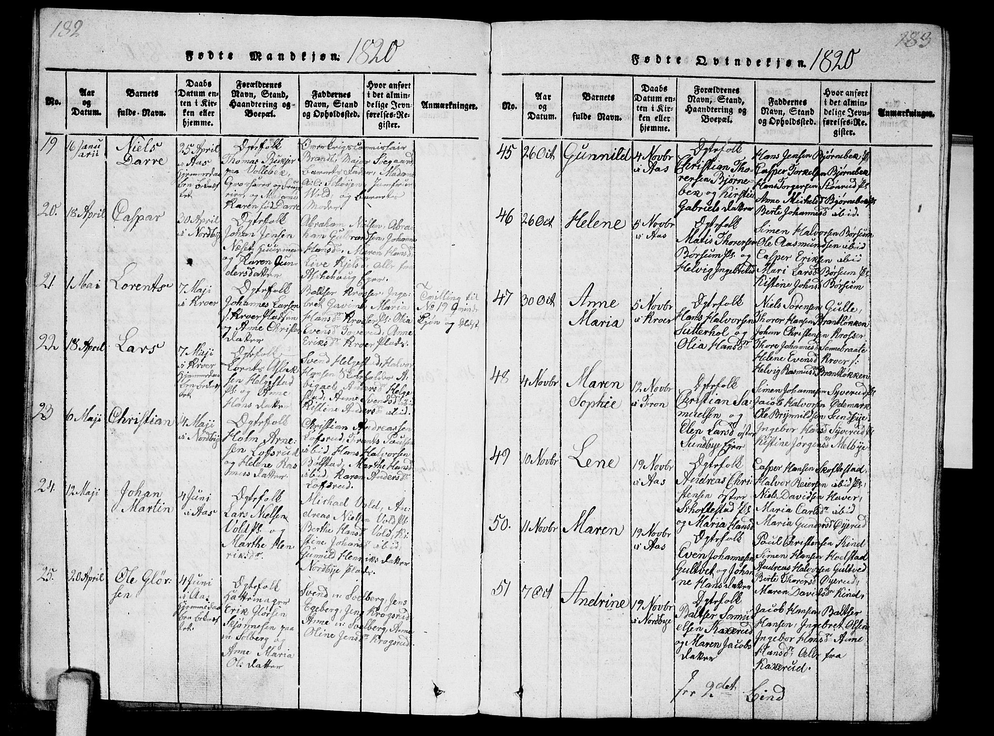 Ås prestekontor Kirkebøker, AV/SAO-A-10894/G/Ga/L0001: Parish register (copy) no. I 1, 1814-1820, p. 182-183