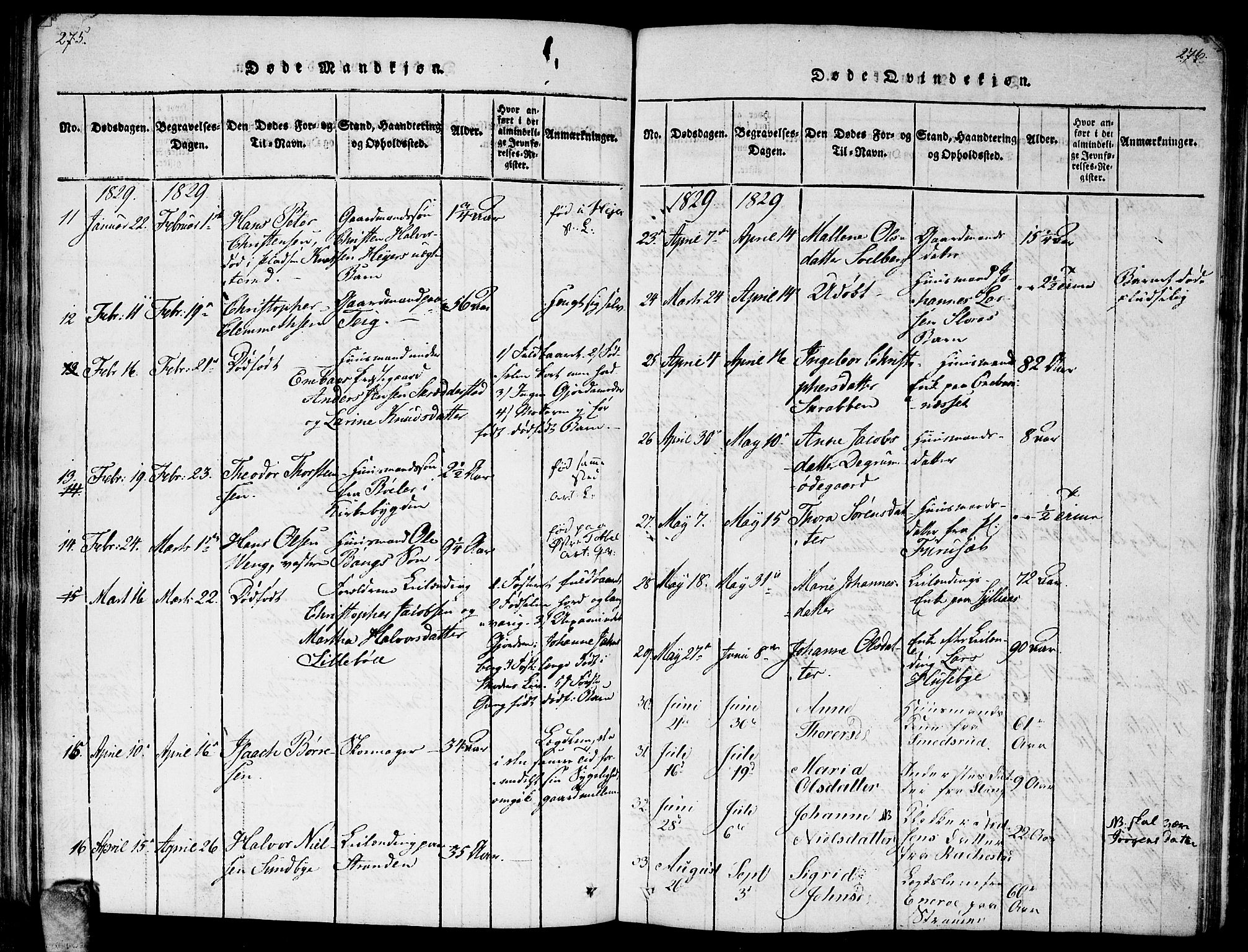 Enebakk prestekontor Kirkebøker, SAO/A-10171c/F/Fa/L0006: Parish register (official) no. I 6, 1815-1832, p. 275-276