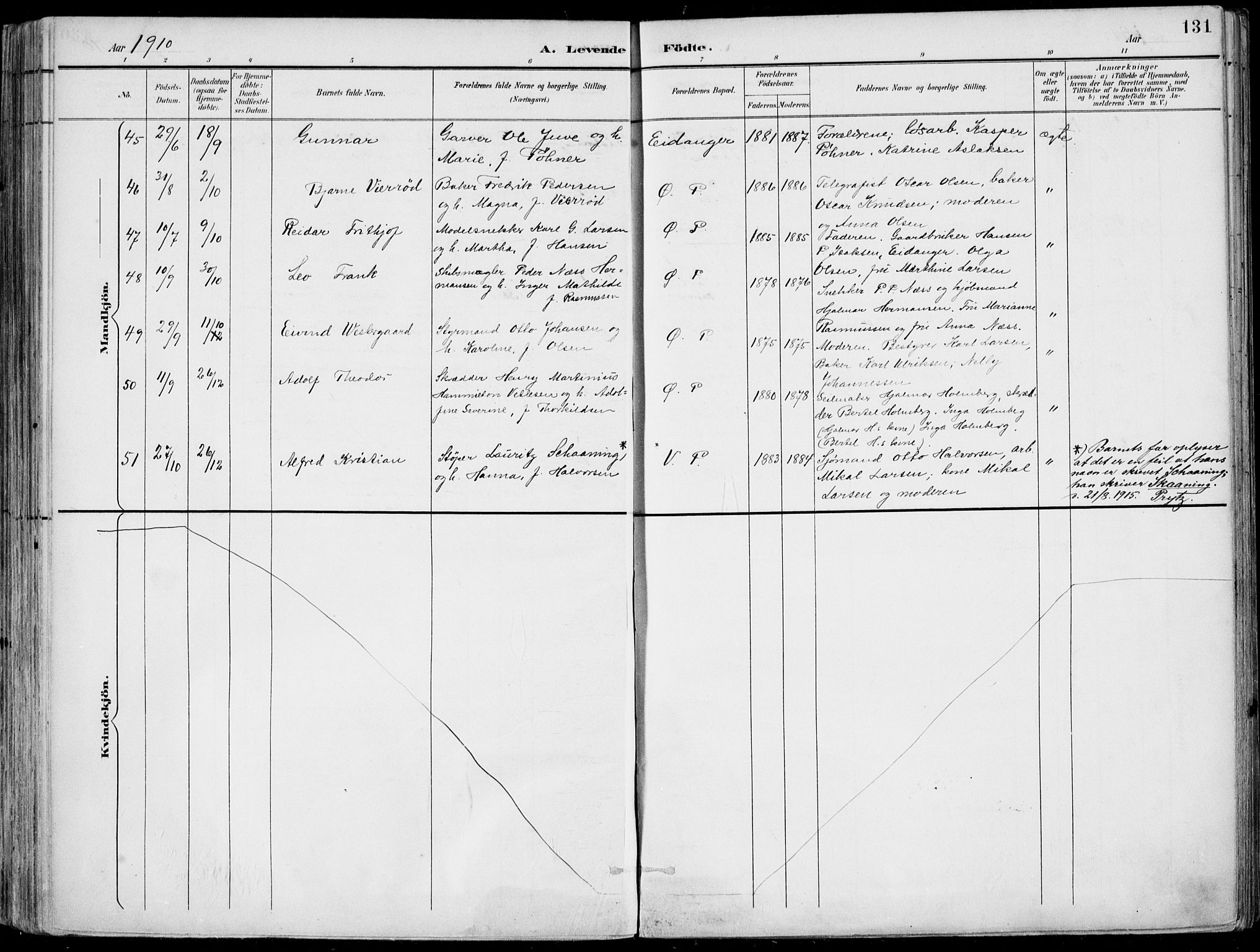 Porsgrunn kirkebøker , AV/SAKO-A-104/F/Fa/L0010: Parish register (official) no. 10, 1895-1919, p. 131