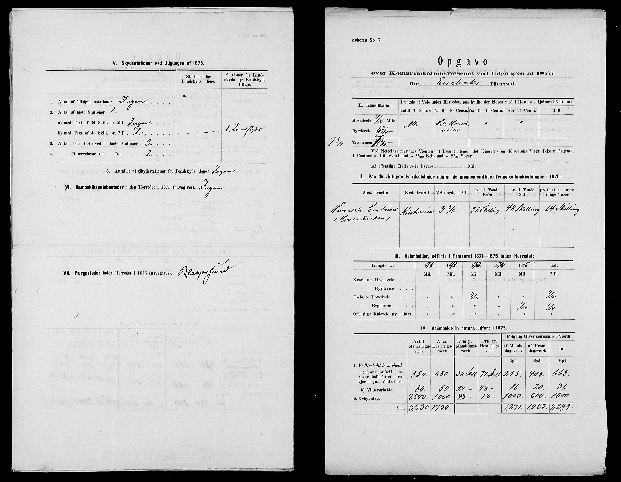 Statistisk sentralbyrå, Næringsøkonomiske emner, Generelt - Amtmennenes femårsberetninger, AV/RA-S-2233/F/Fa/L0040: --, 1871-1875, p. 20