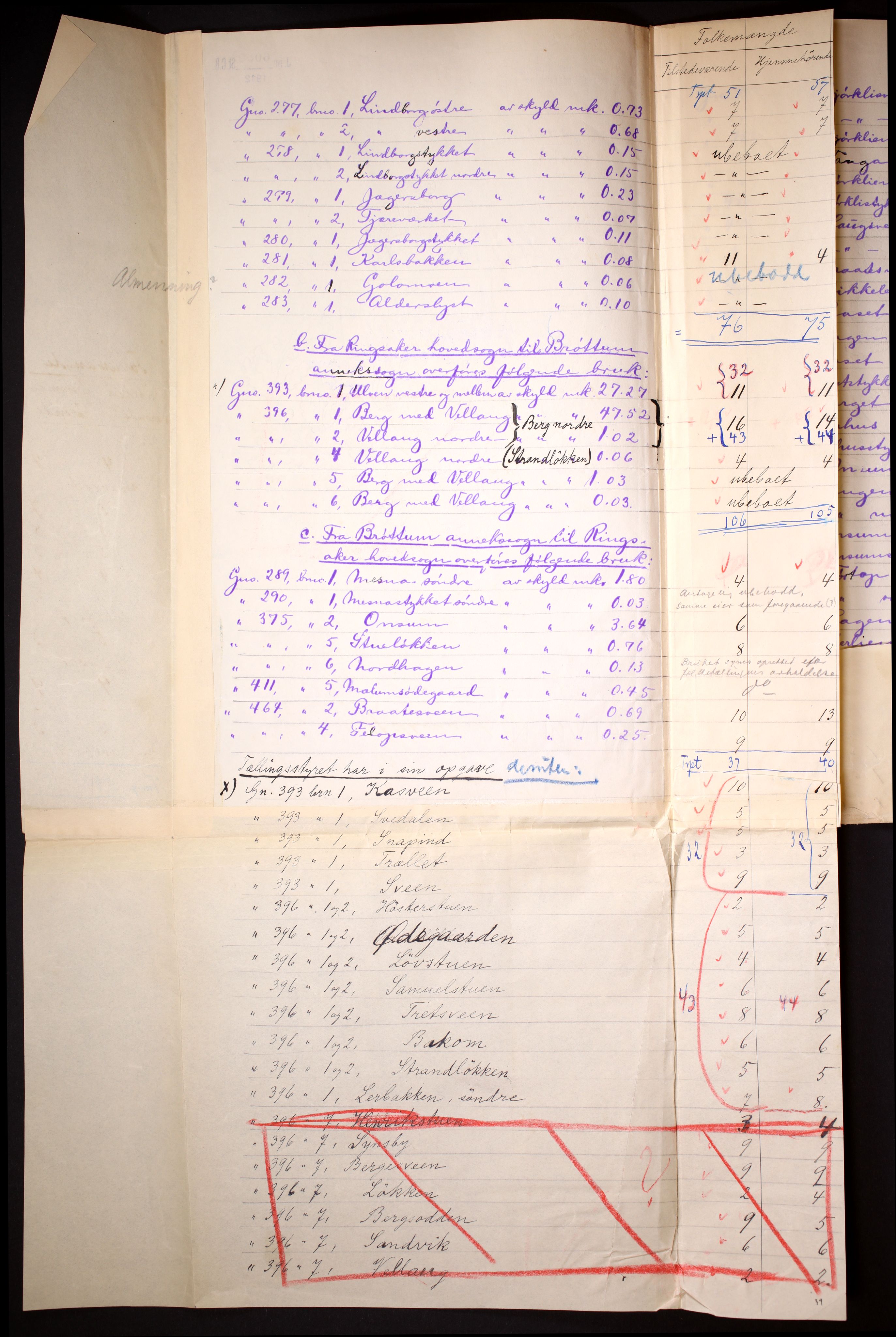 RA, 1910 census for Ringsaker, 1910, p. 7