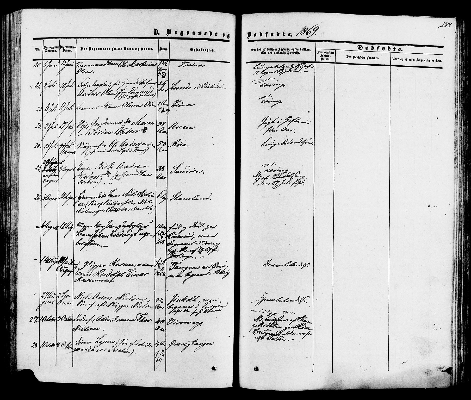 Eidanger kirkebøker, SAKO/A-261/F/Fa/L0010: Parish register (official) no. 10, 1859-1874, p. 288