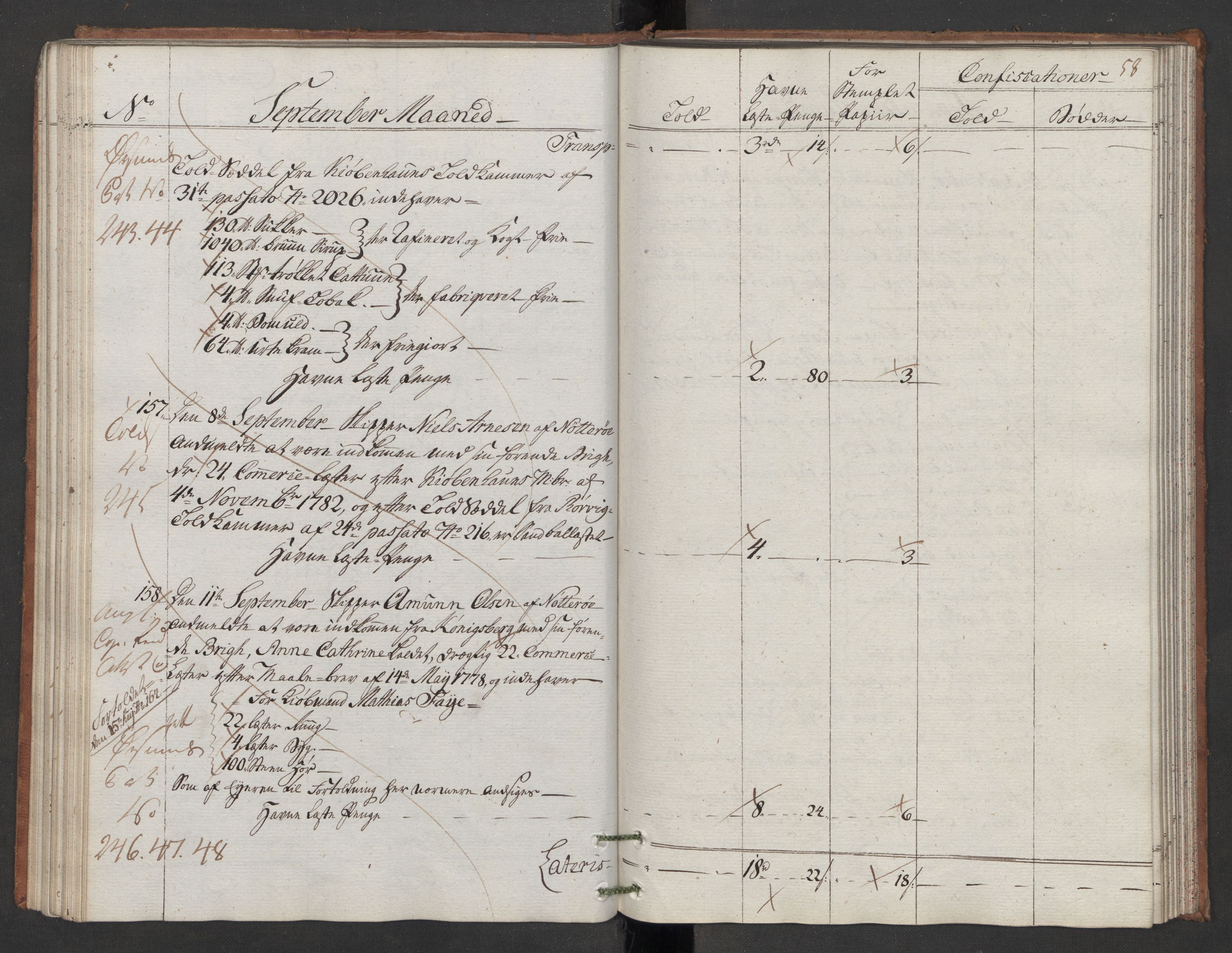 Generaltollkammeret, tollregnskaper, AV/RA-EA-5490/R10/L0048/0001: Tollregnskaper Tønsberg / Inngående hovedtollbok, 1786, p. 57b-58a