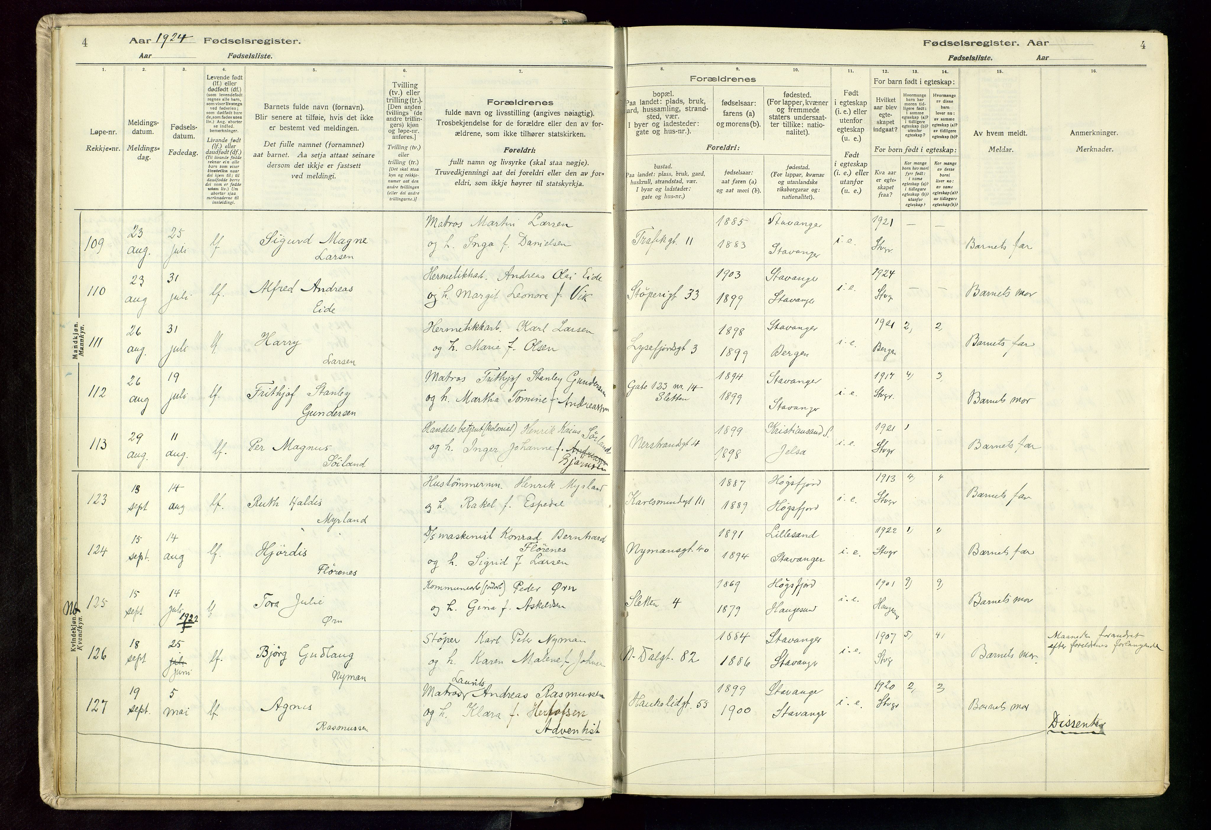 St. Johannes sokneprestkontor, SAST/A-101814/002/A/L0003: Birth register no. 3, 1924-1930, p. 4