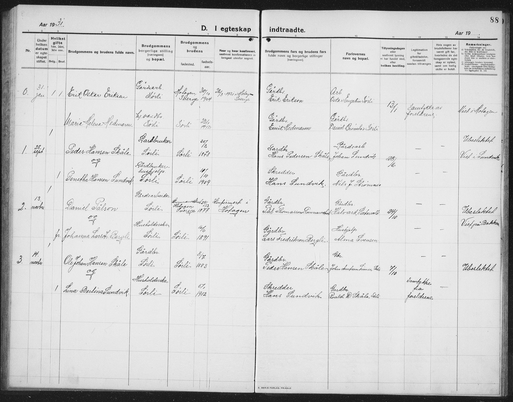 Ministerialprotokoller, klokkerbøker og fødselsregistre - Nord-Trøndelag, SAT/A-1458/757/L0507: Parish register (copy) no. 757C02, 1923-1939, p. 88