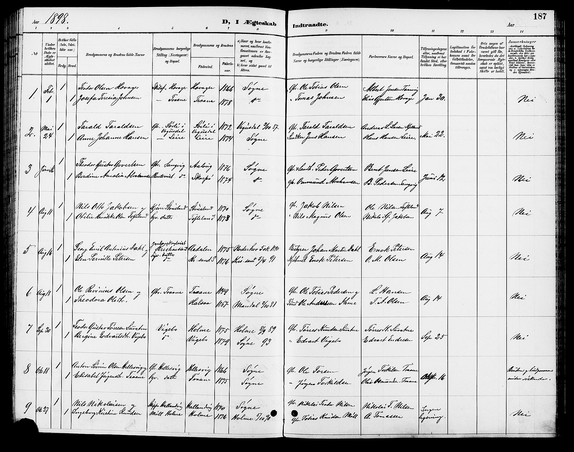 Søgne sokneprestkontor, AV/SAK-1111-0037/F/Fb/Fbb/L0006: Parish register (copy) no. B 6, 1892-1911, p. 187