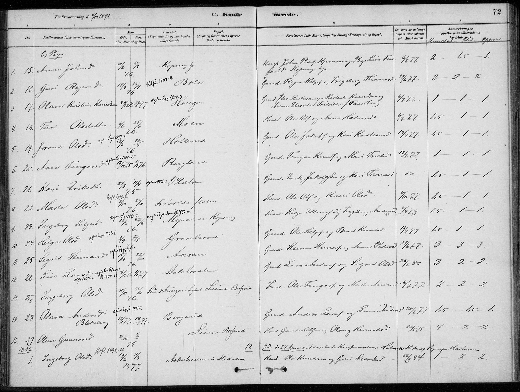 Sigdal kirkebøker, SAKO/A-245/F/Fc/L0001: Parish register (official) no. III 1, 1879-1893, p. 72