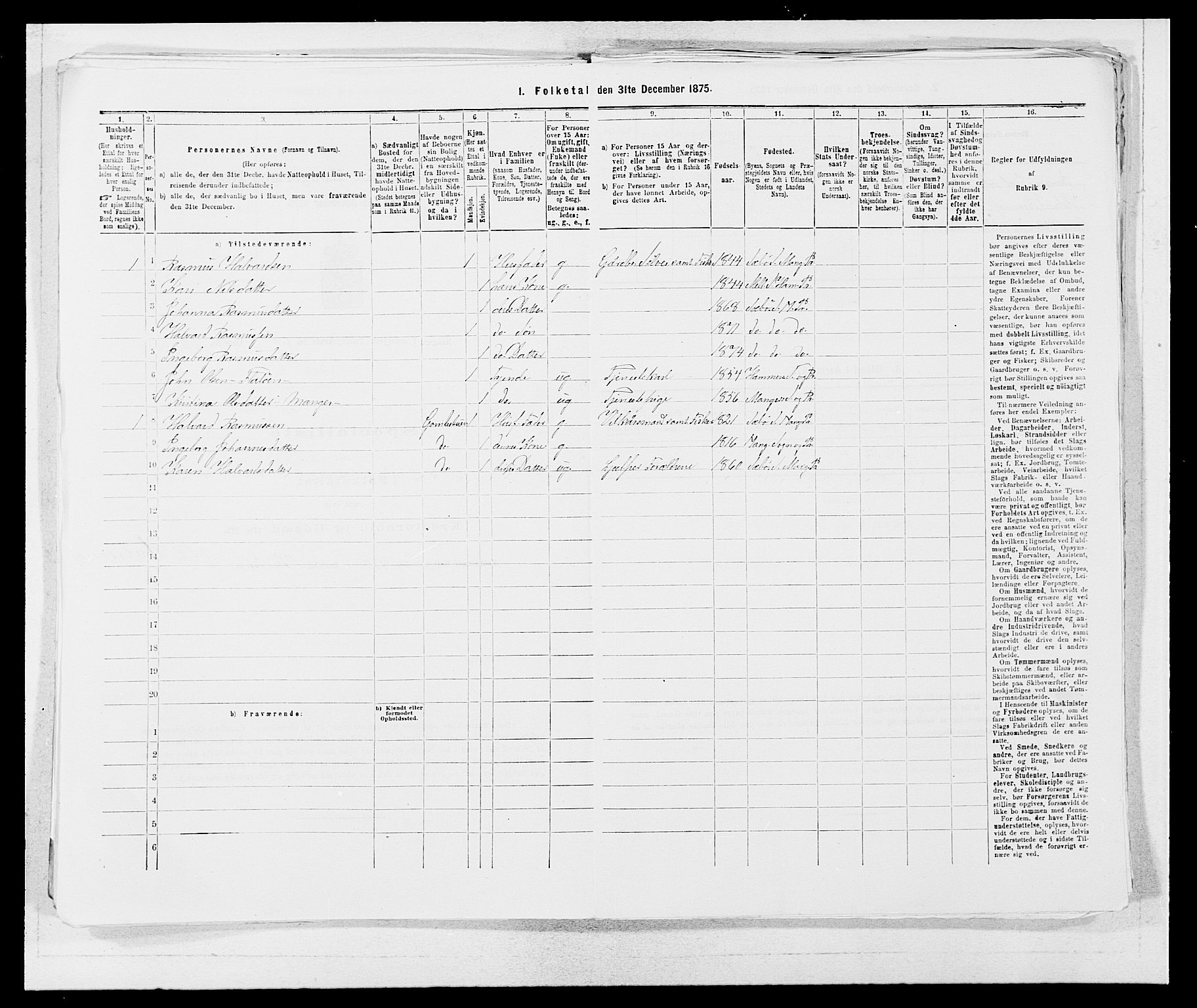 SAB, 1875 census for 1261P Manger, 1875, p. 929