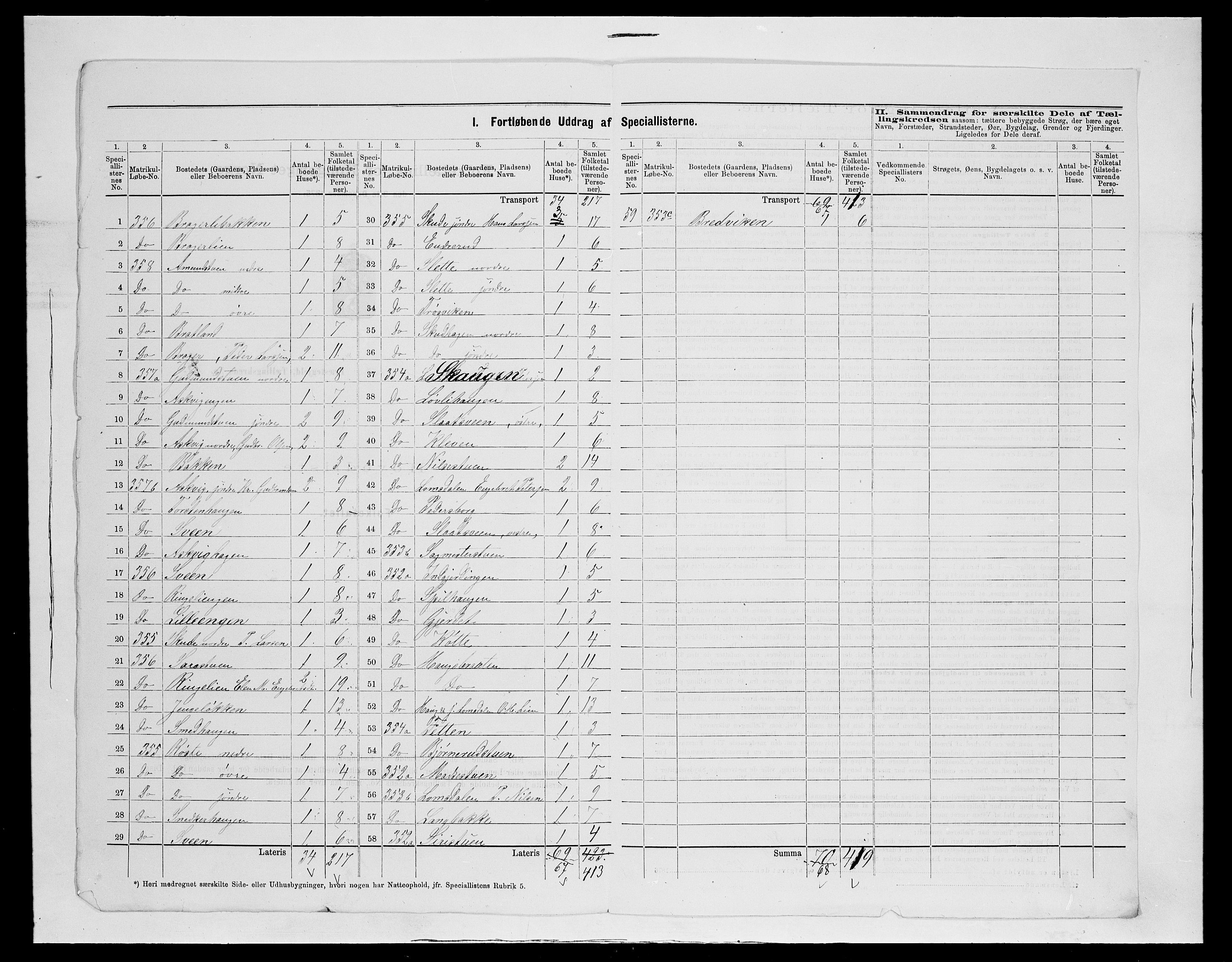 SAH, 1875 census for 0536P Søndre Land, 1875, p. 40