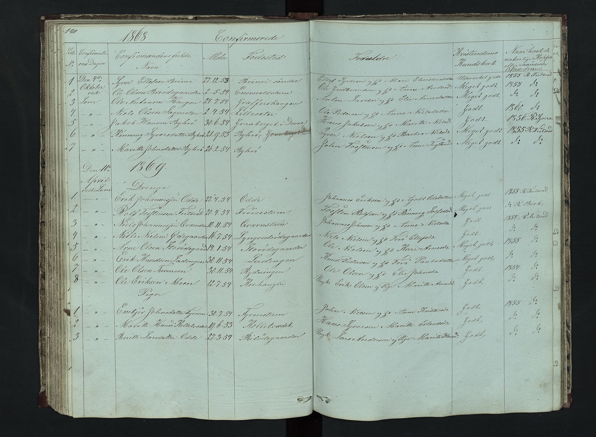 Lom prestekontor, SAH/PREST-070/L/L0014: Parish register (copy) no. 14, 1845-1876, p. 140-141