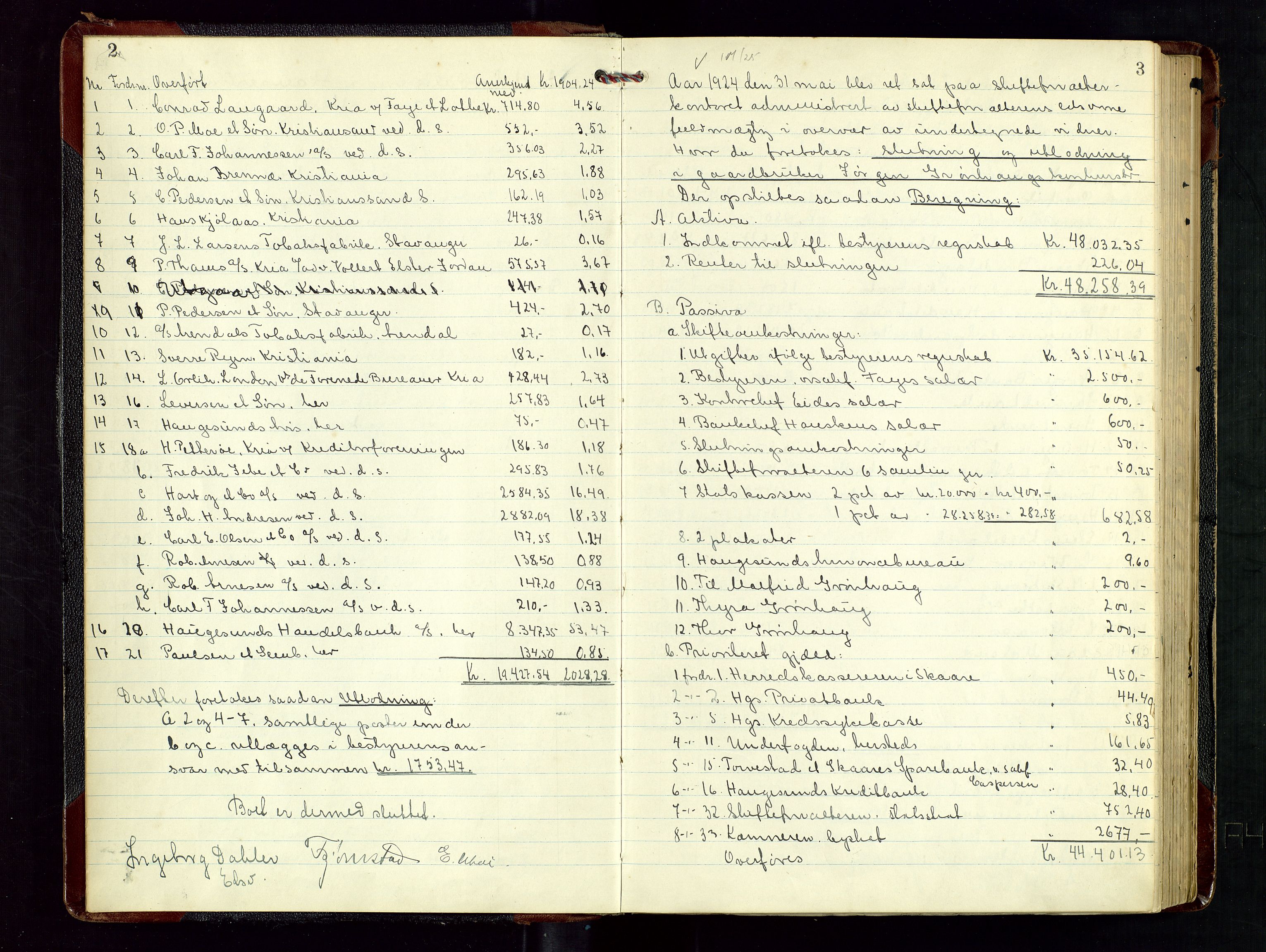 Haugesund tingrett, AV/SAST-A-101415/01/IV/IVD/L0004: Skifteutlodningsprotokoll, med register, 1924-1931, p. 2-3