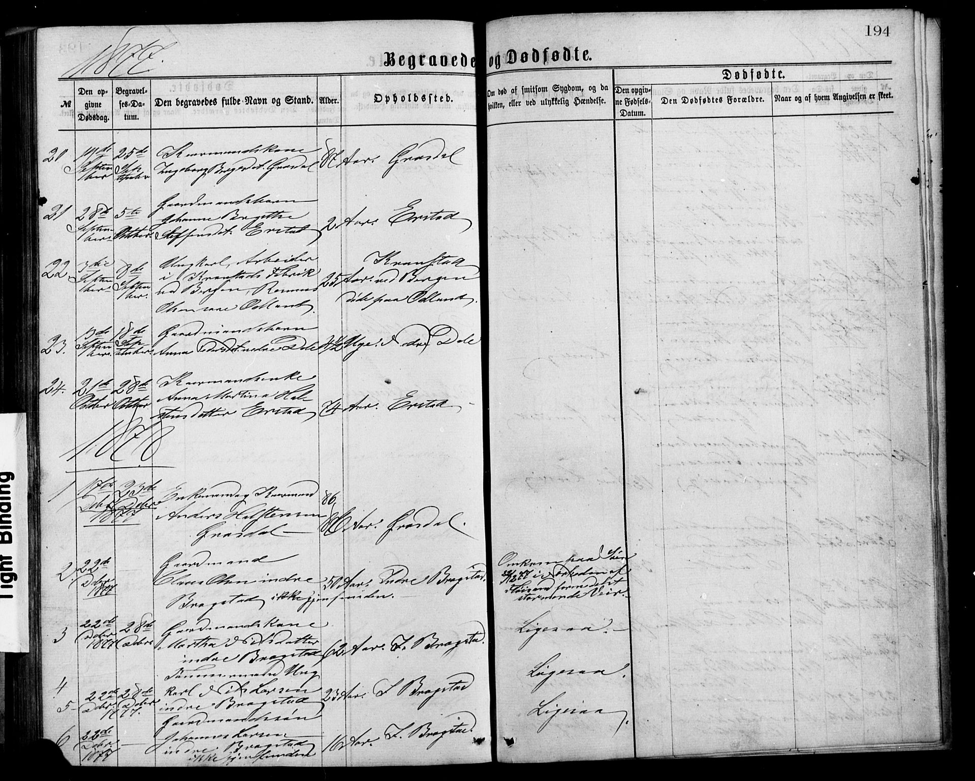 Alversund Sokneprestembete, SAB/A-73901/H/Ha/Hab: Parish register (copy) no. C 2, 1867-1880, p. 194