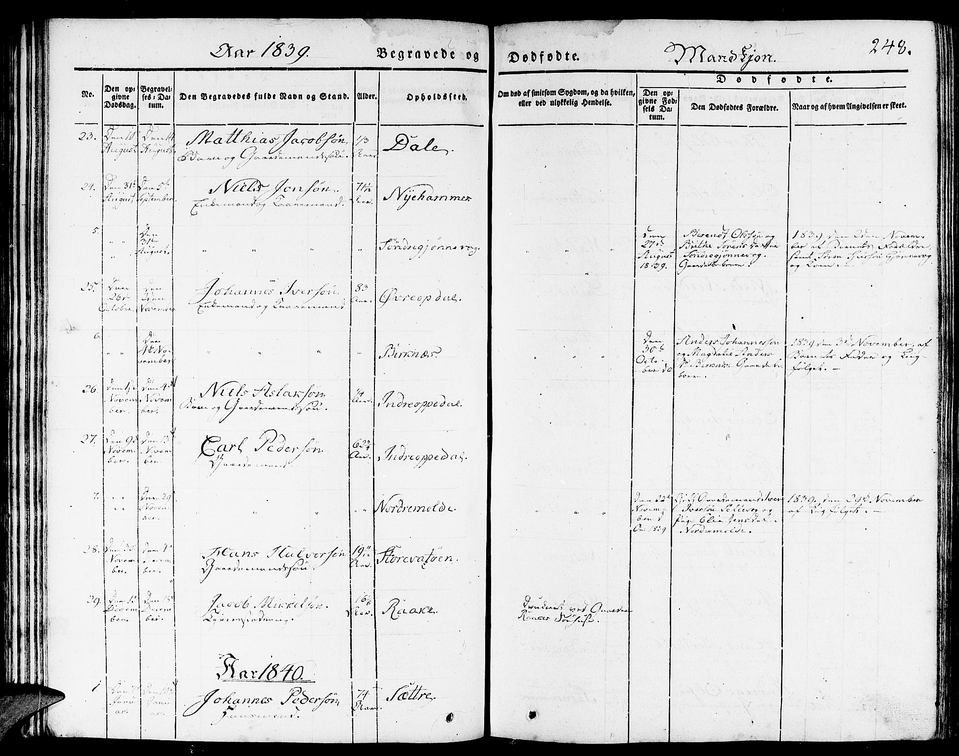 Gulen sokneprestembete, AV/SAB-A-80201/H/Haa/Haaa/L0020: Parish register (official) no. A 20, 1837-1847, p. 248